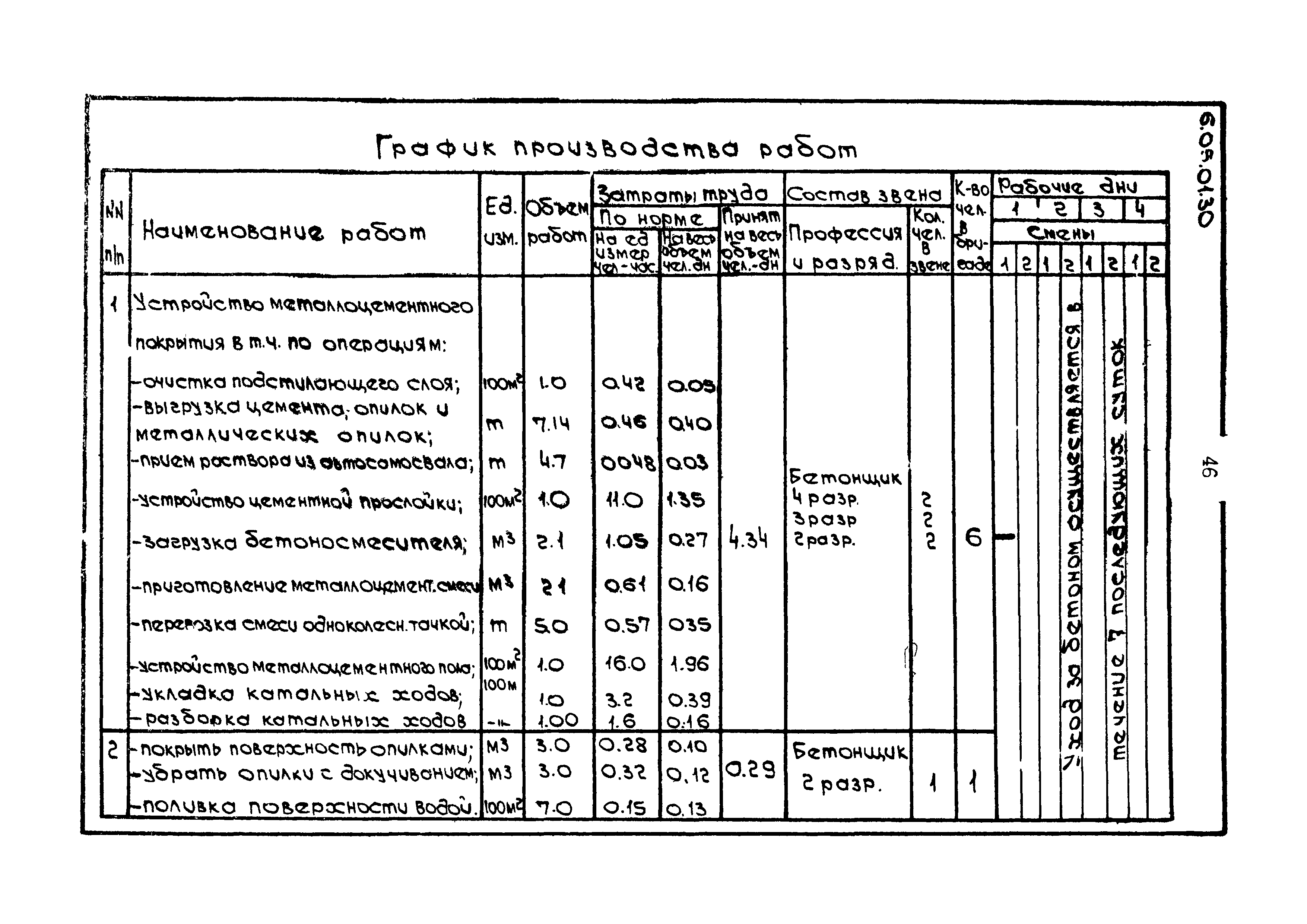 ТТК 6.05.01.30