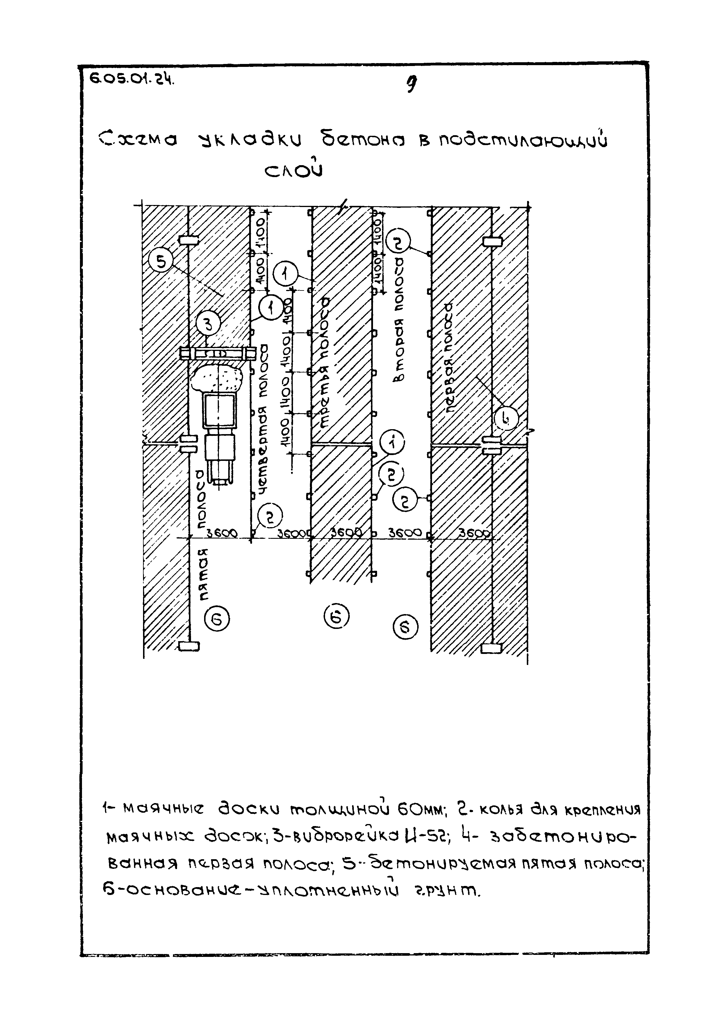 ТТК 6.05.01.24