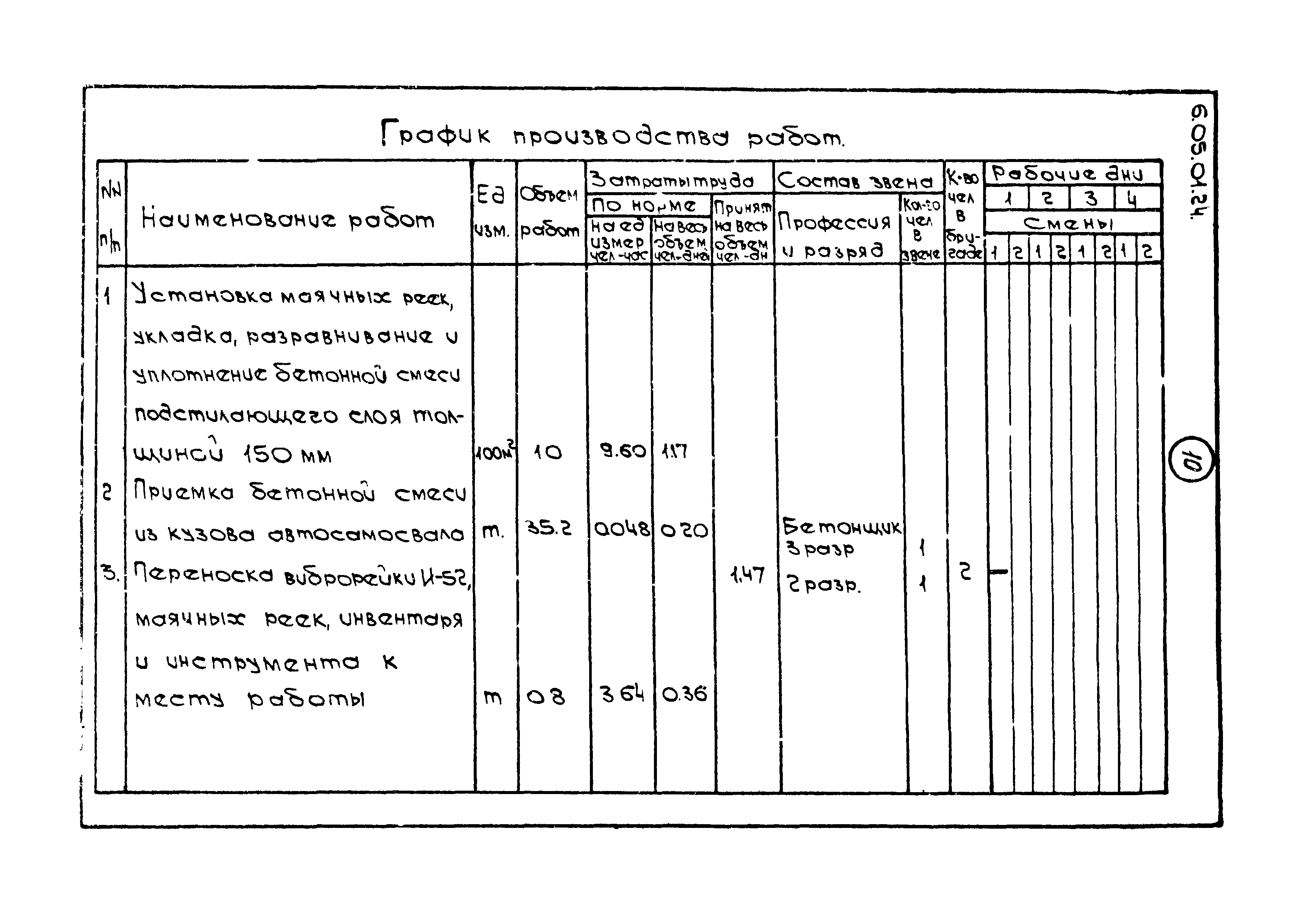 ТТК 6.05.01.24