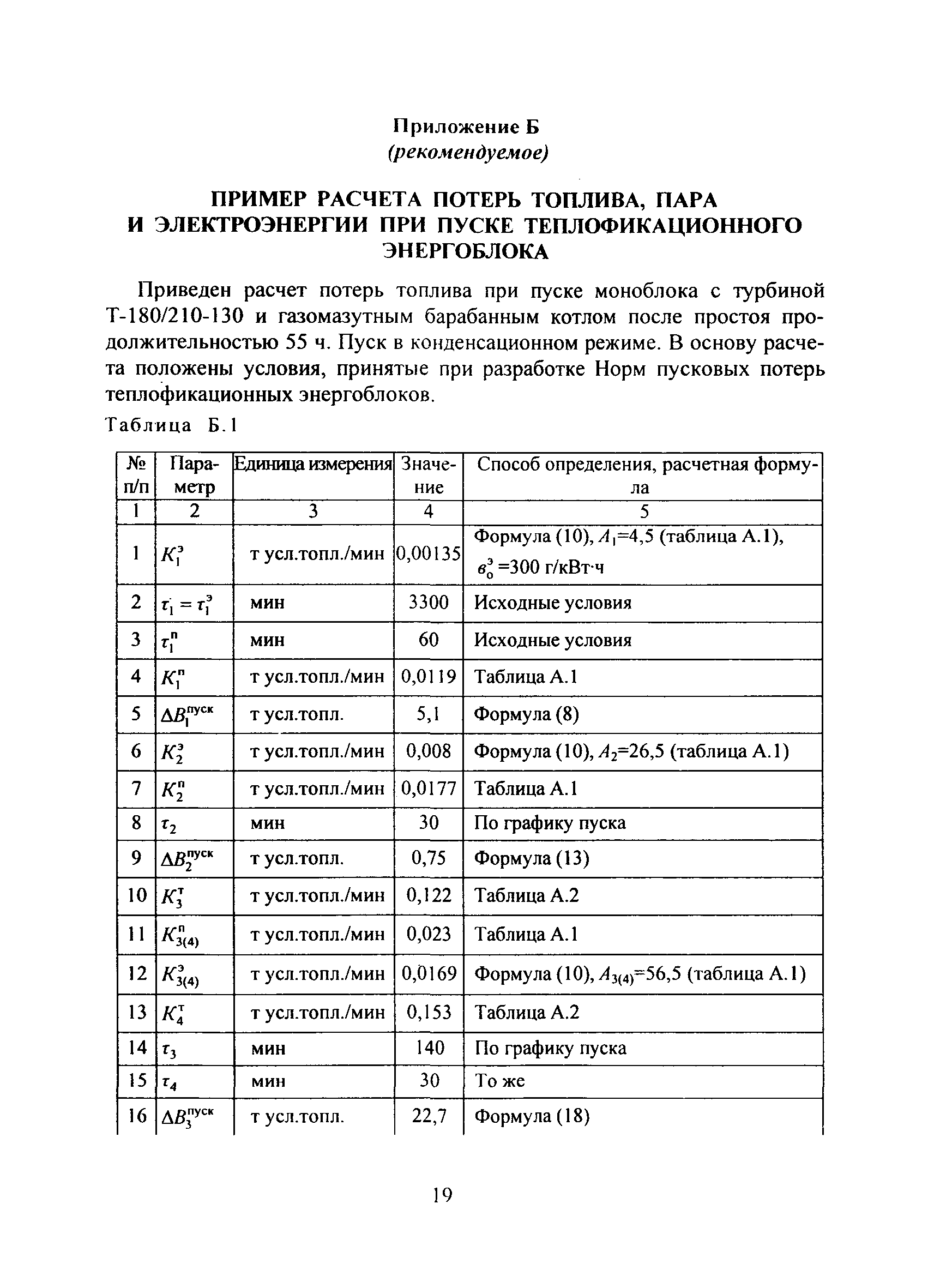 СО 34.09.111-2001