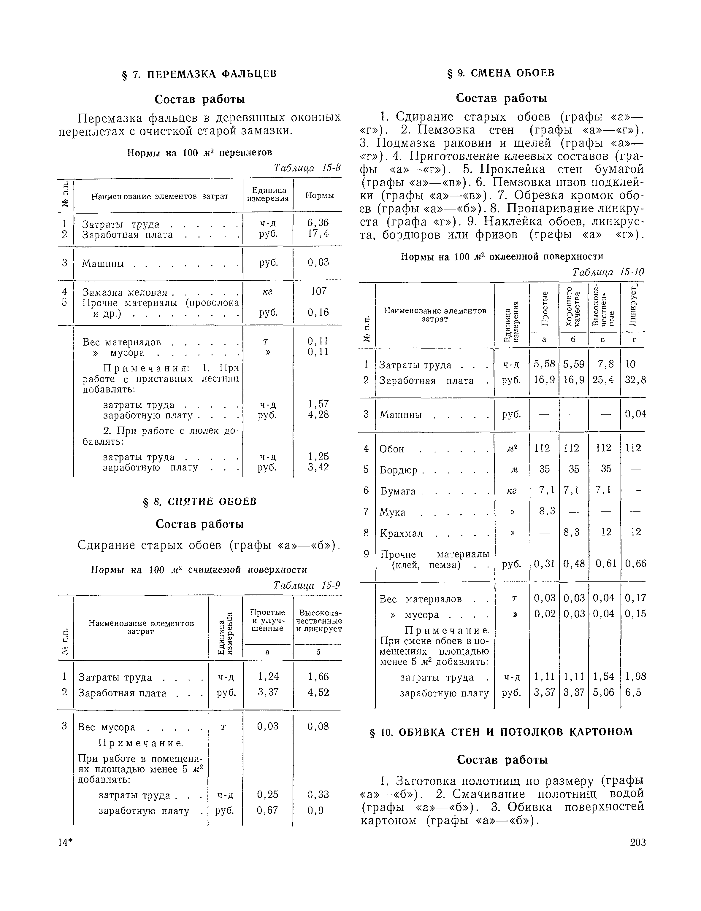 нормы расхода материалов в строительстве по видам работ. сметные нормы на строительные работы. справочник нормативы. расход материалов сверх норм справочник. справочник нормативы.