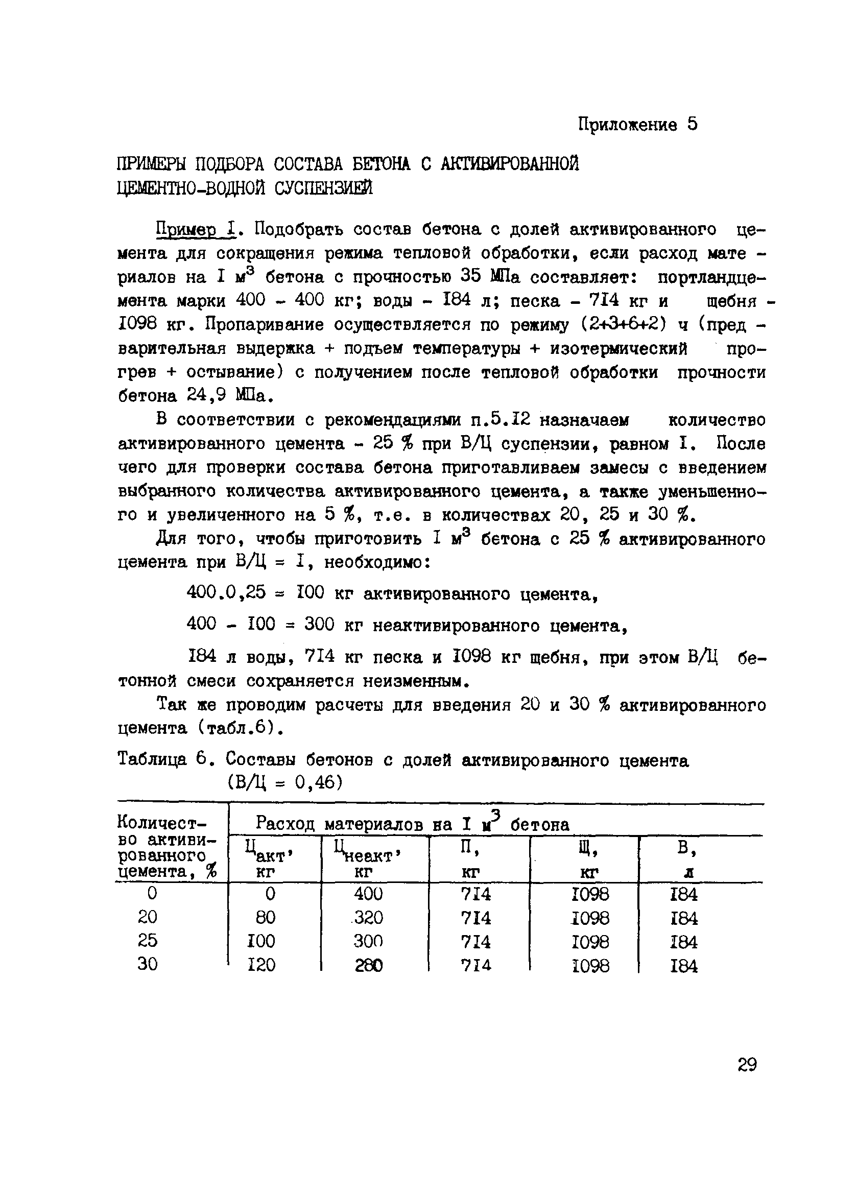 Правила подбора состава бетона