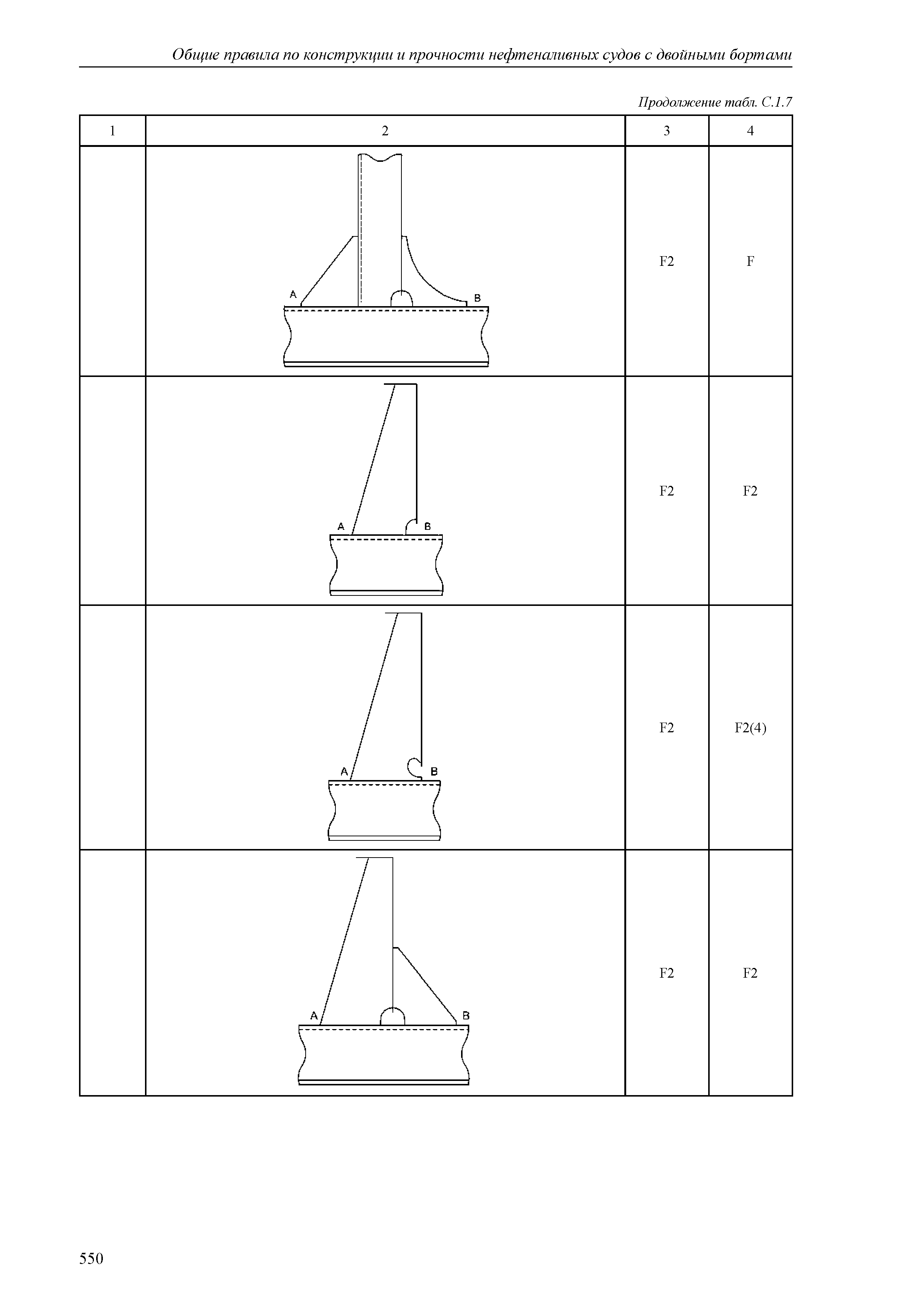 НД 2-020101-044