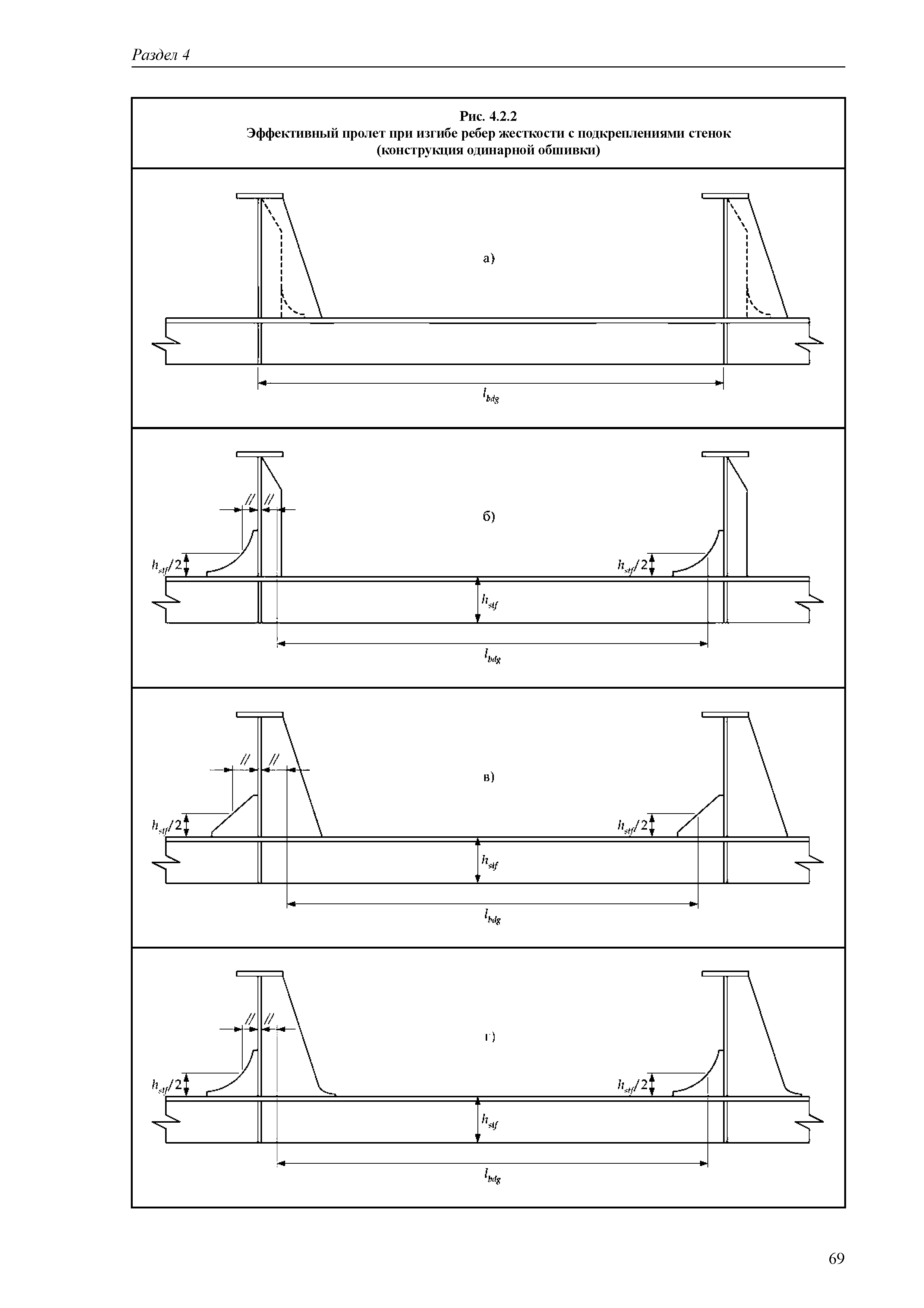 НД 2-020101-044