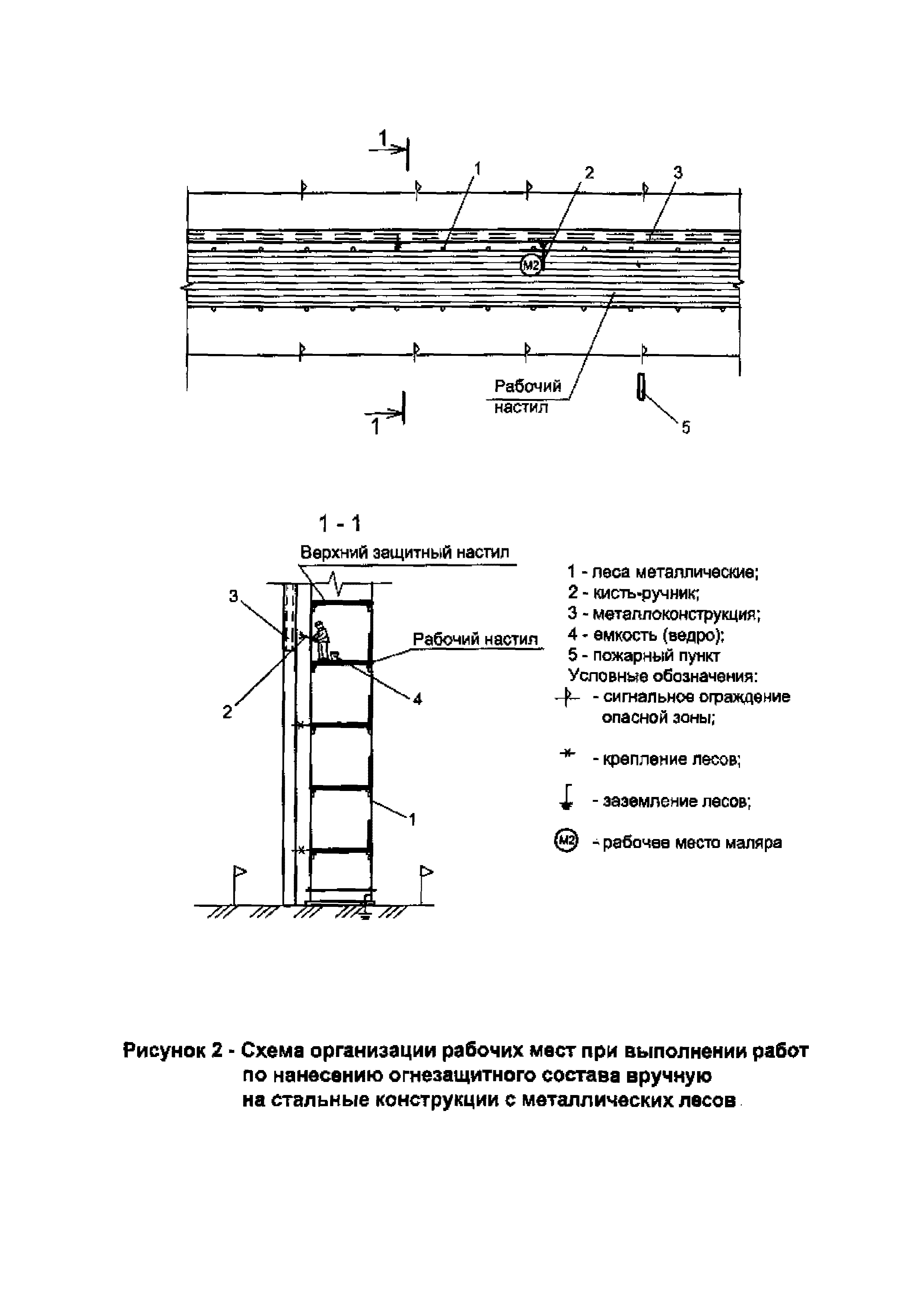 ТТК 11/6т-2004 ТТК-03