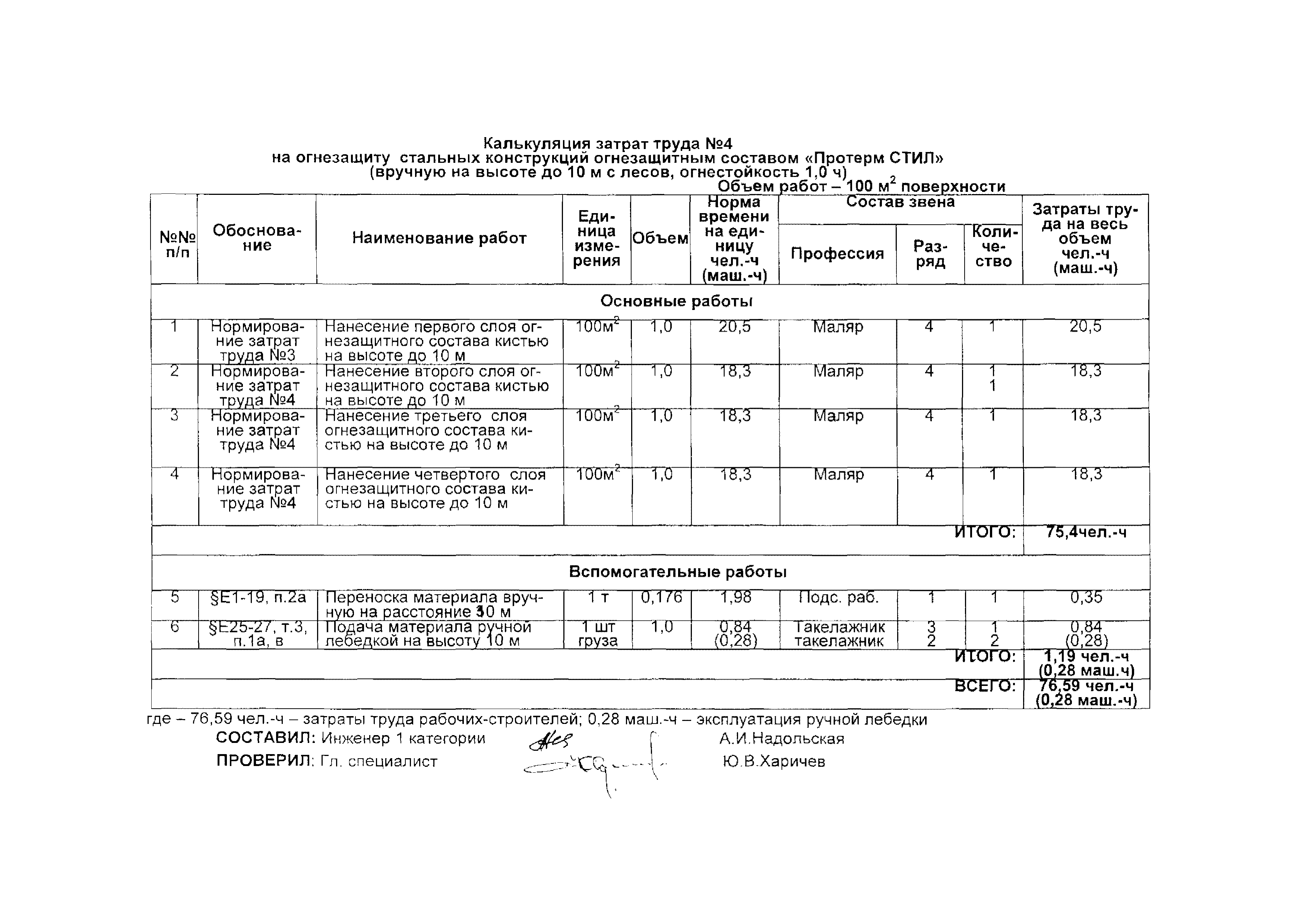 ТТК 11/6т-2004 ТТК-03