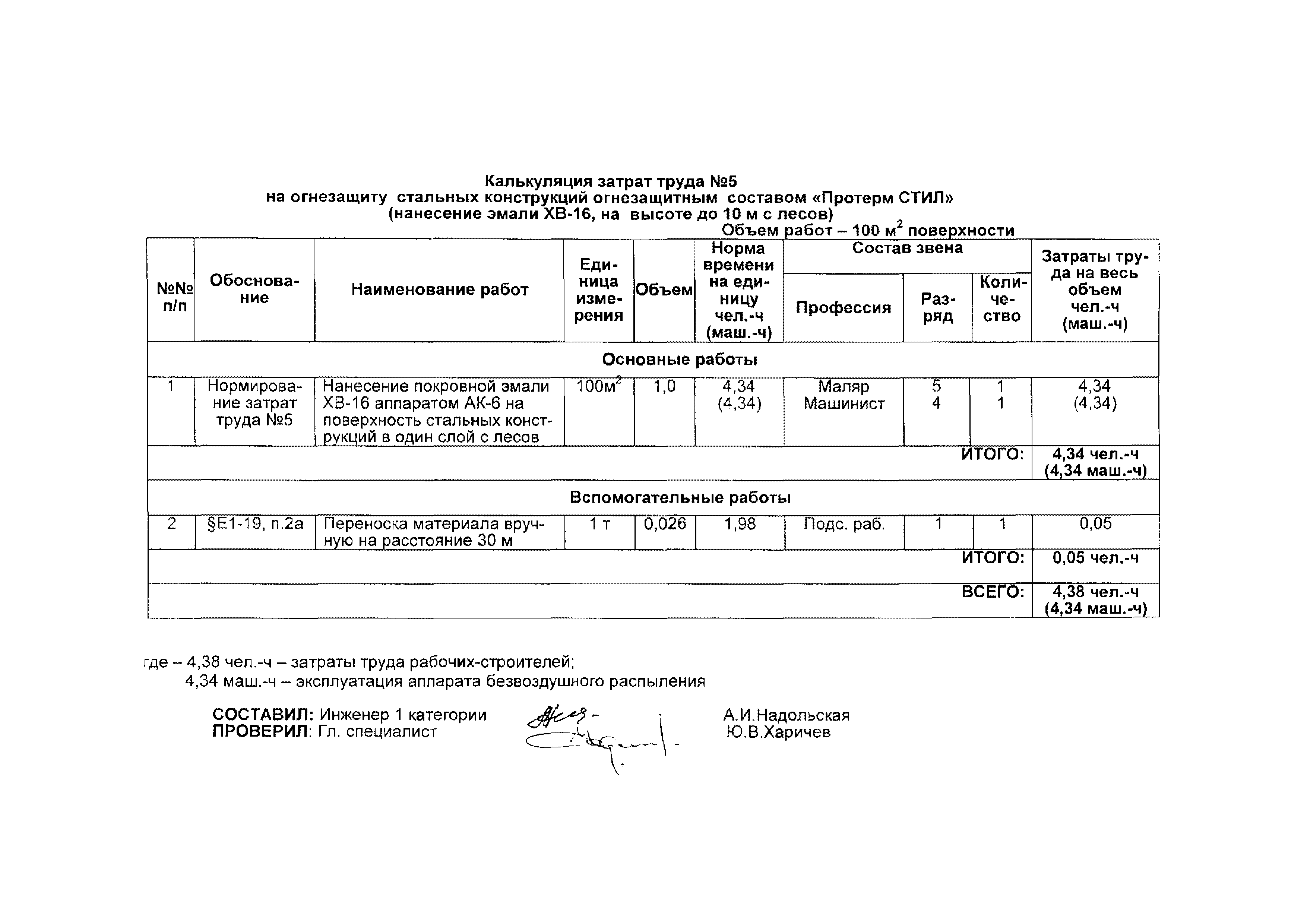 ТТК 11/6т-2004 ТТК-03