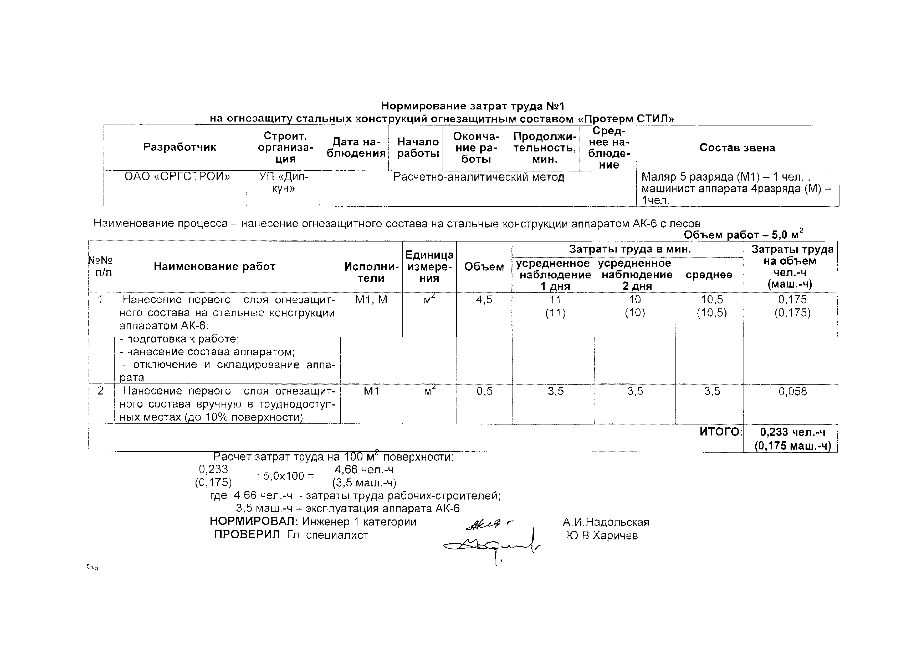 ТТК 11/6т-2004 ТТК-03