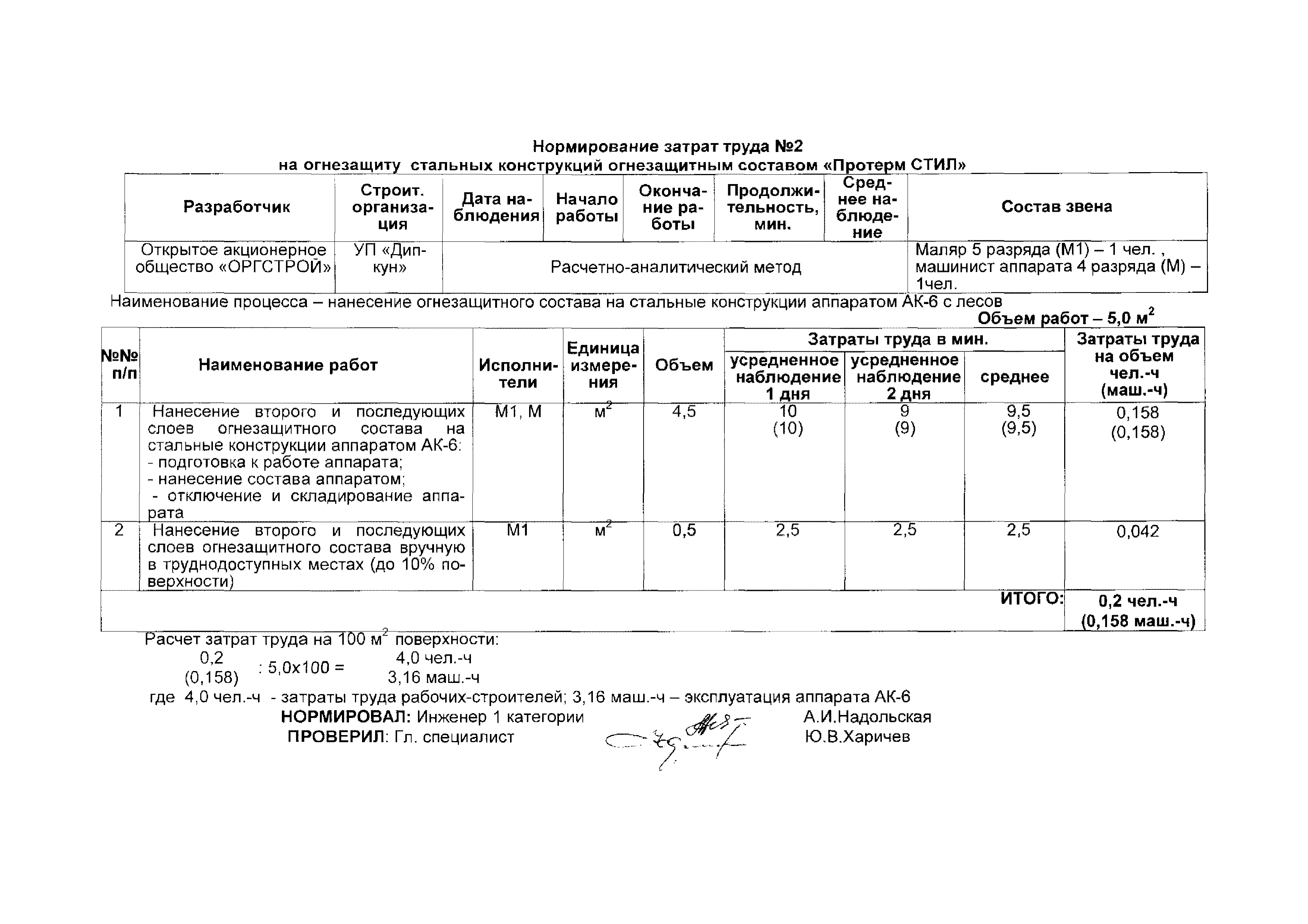 ТТК 11/6т-2004 ТТК-03