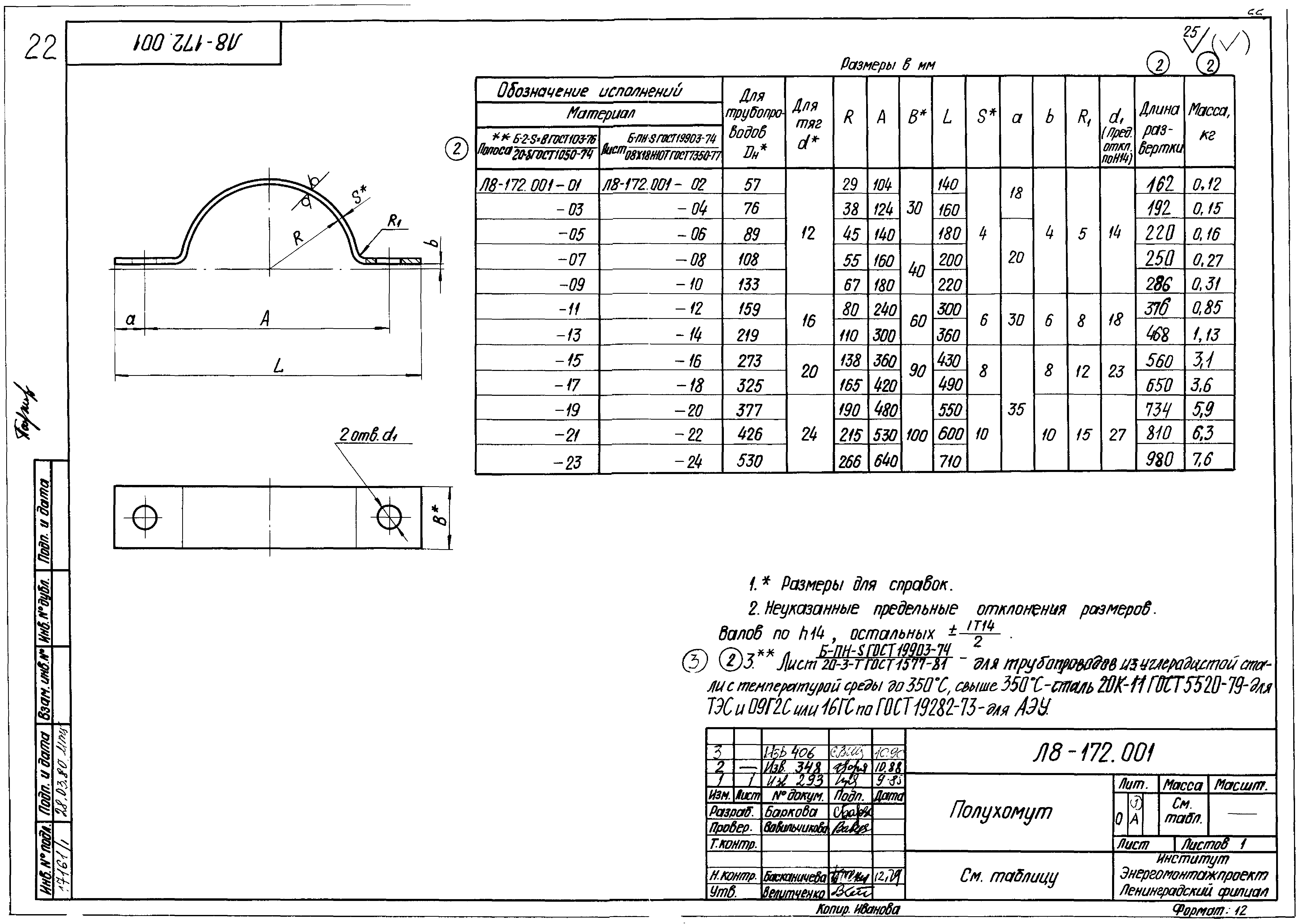 Л 8. Полухомут 1275.02.312 чертеж. Полухомут 38 ОСТ 24.125.120. Полухомут на трубу чертеж.