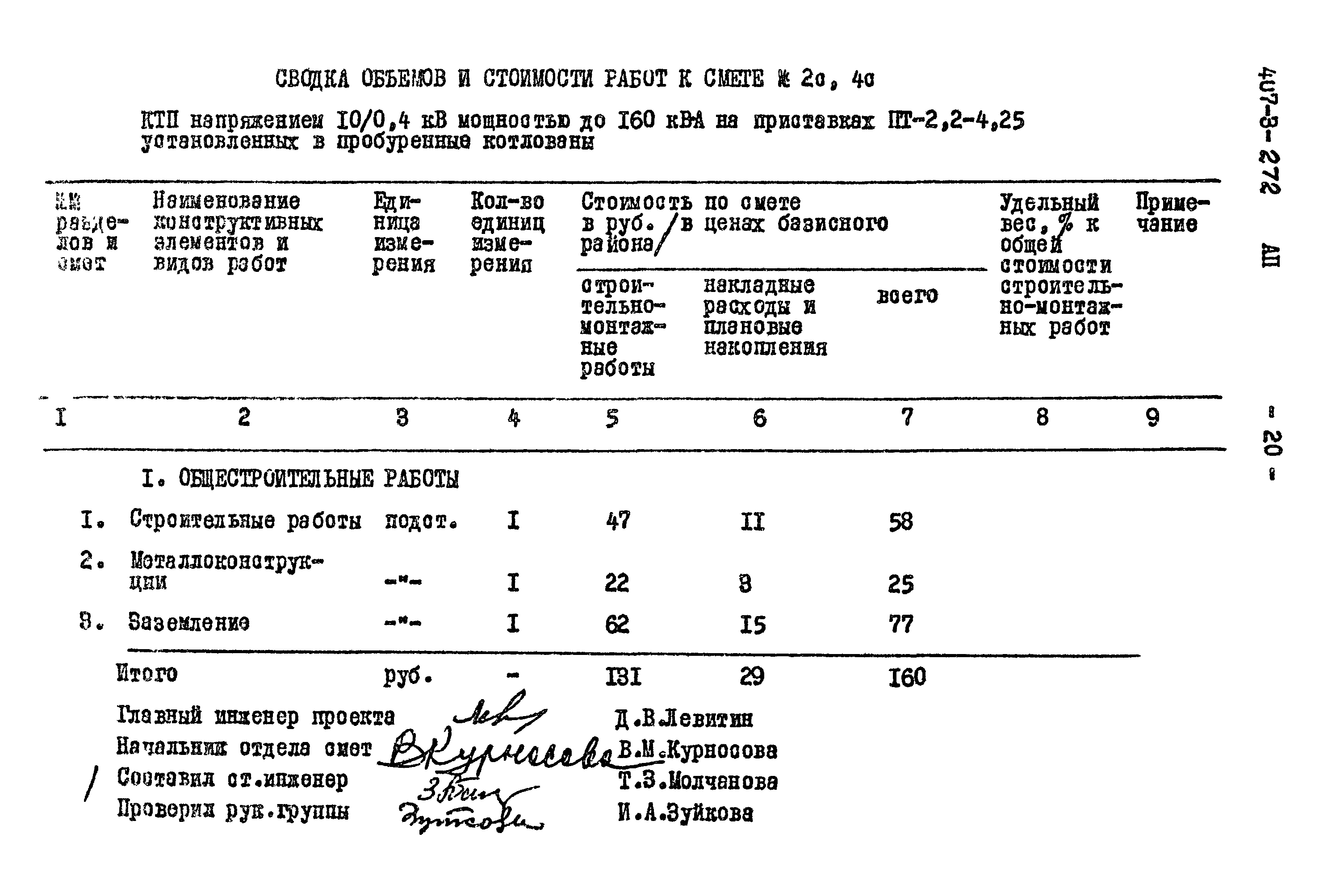 Типовой проект 407-3-272