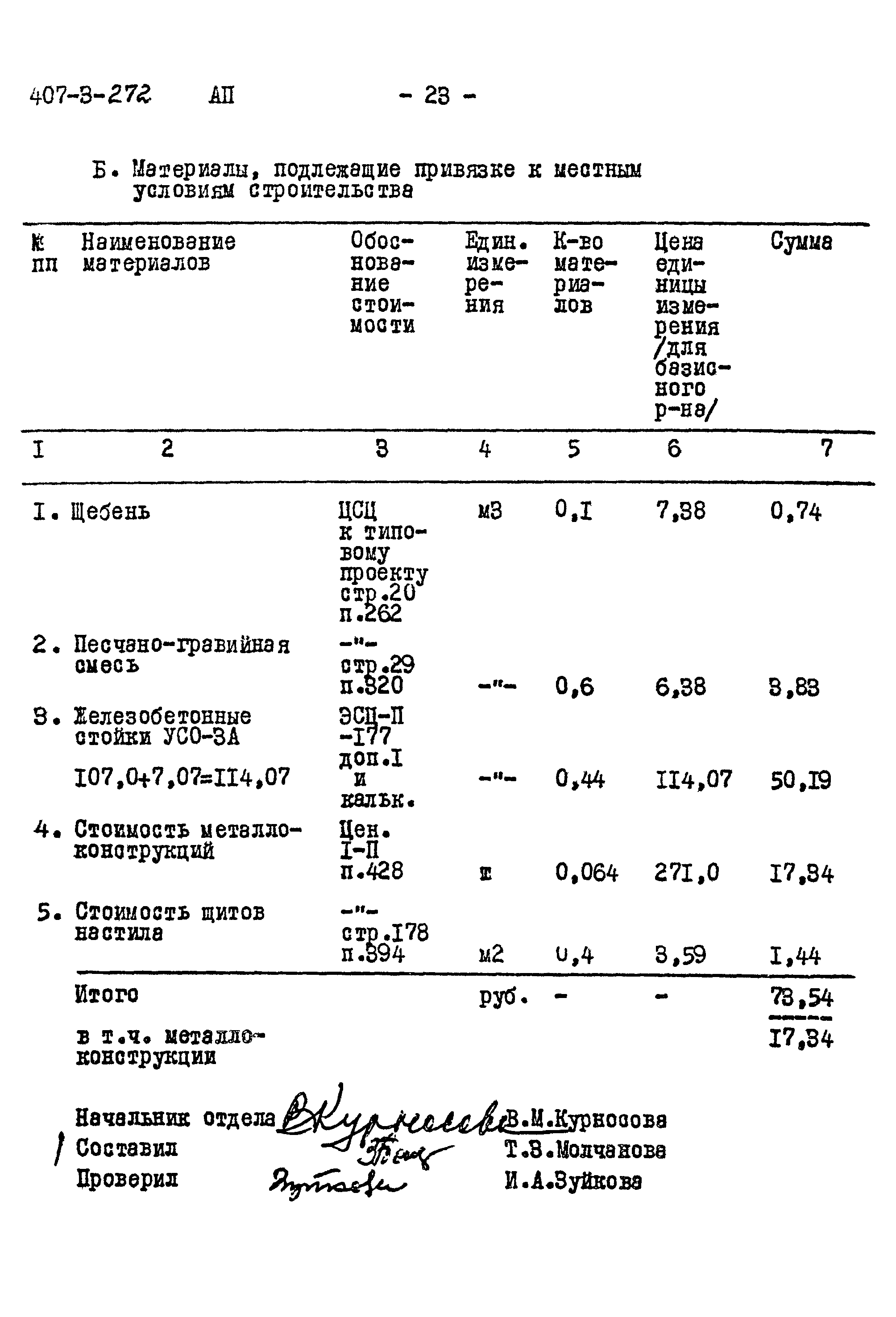 Типовой проект 407-3-272