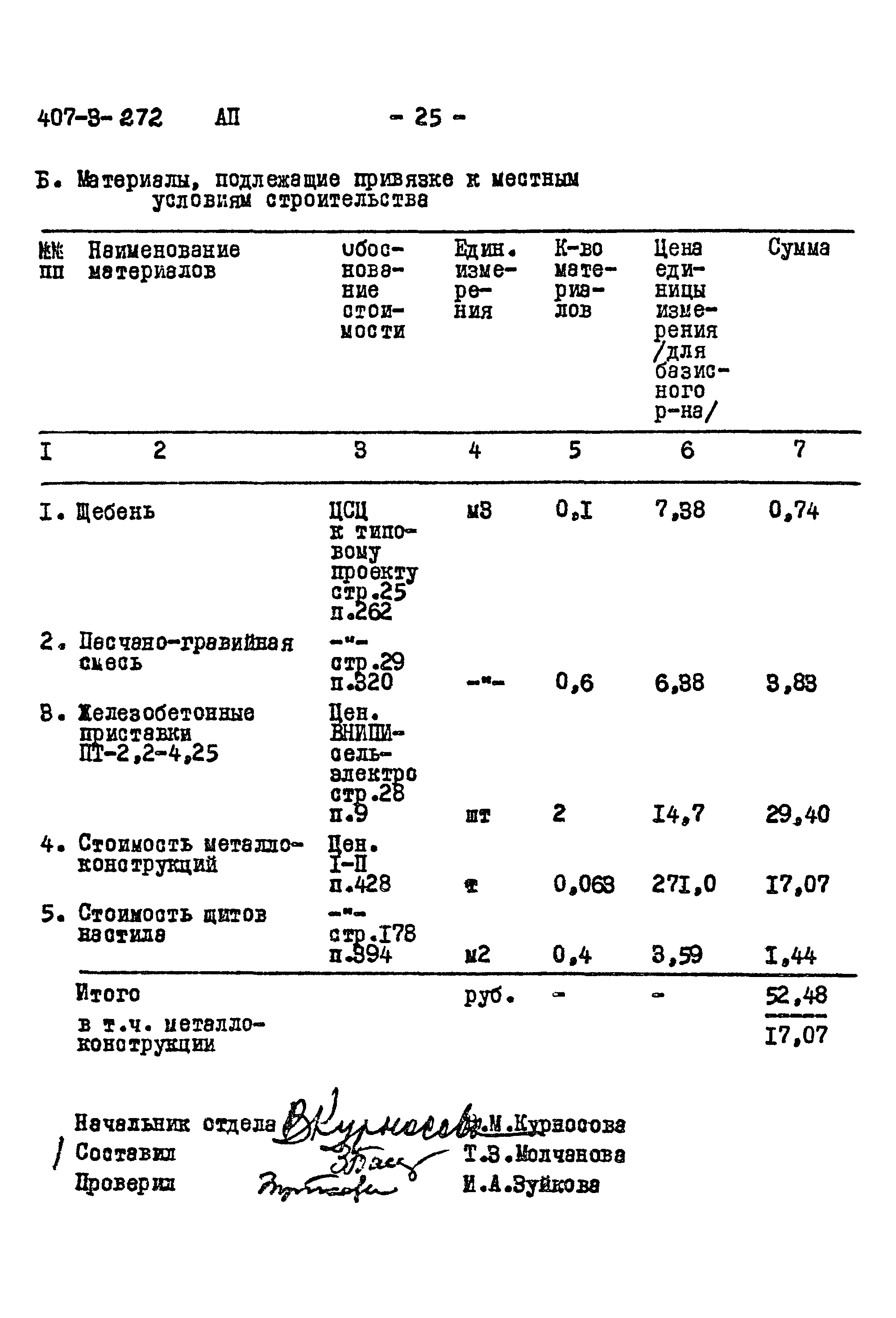 Типовой проект 407-3-272