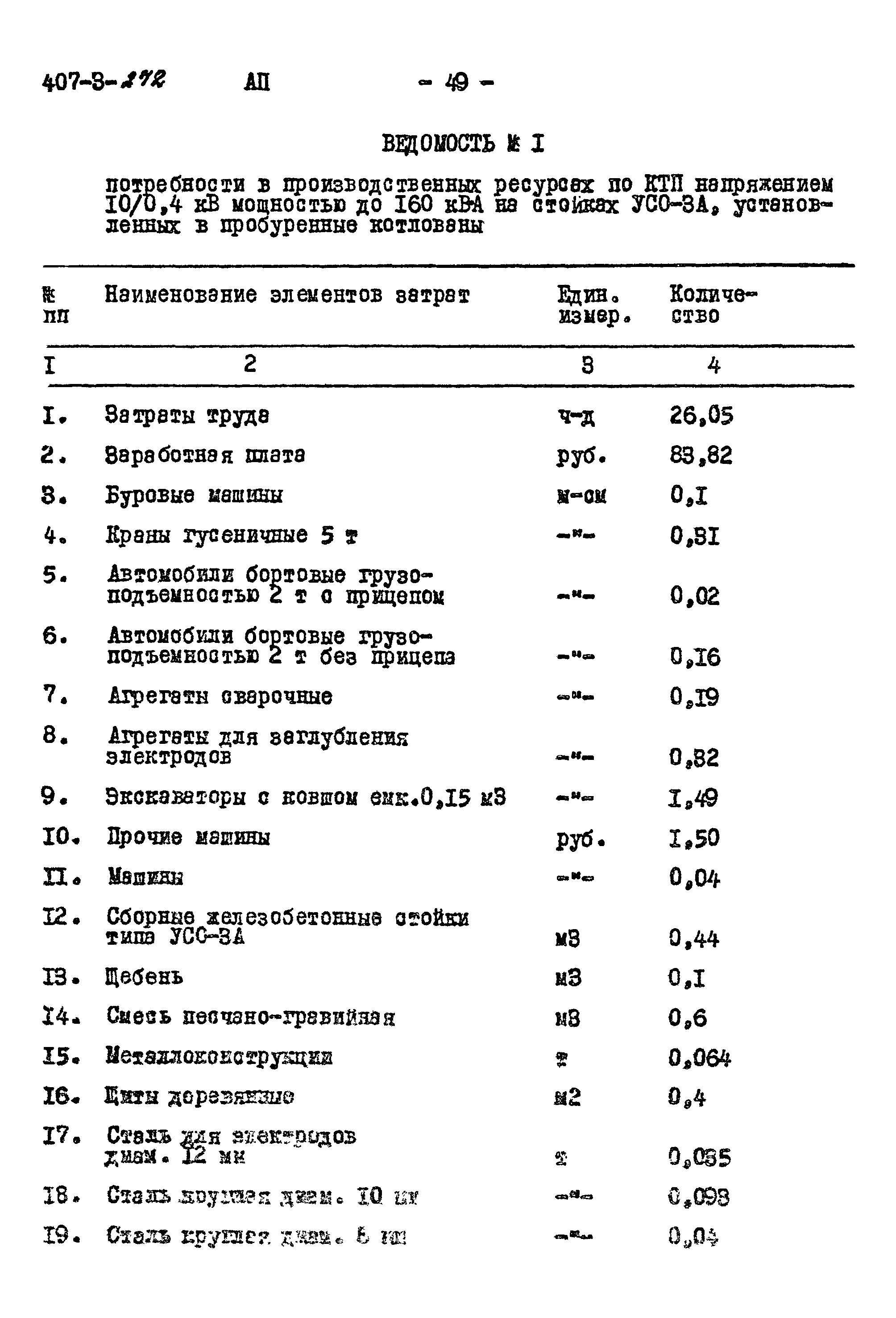 Типовой проект 407-3-272