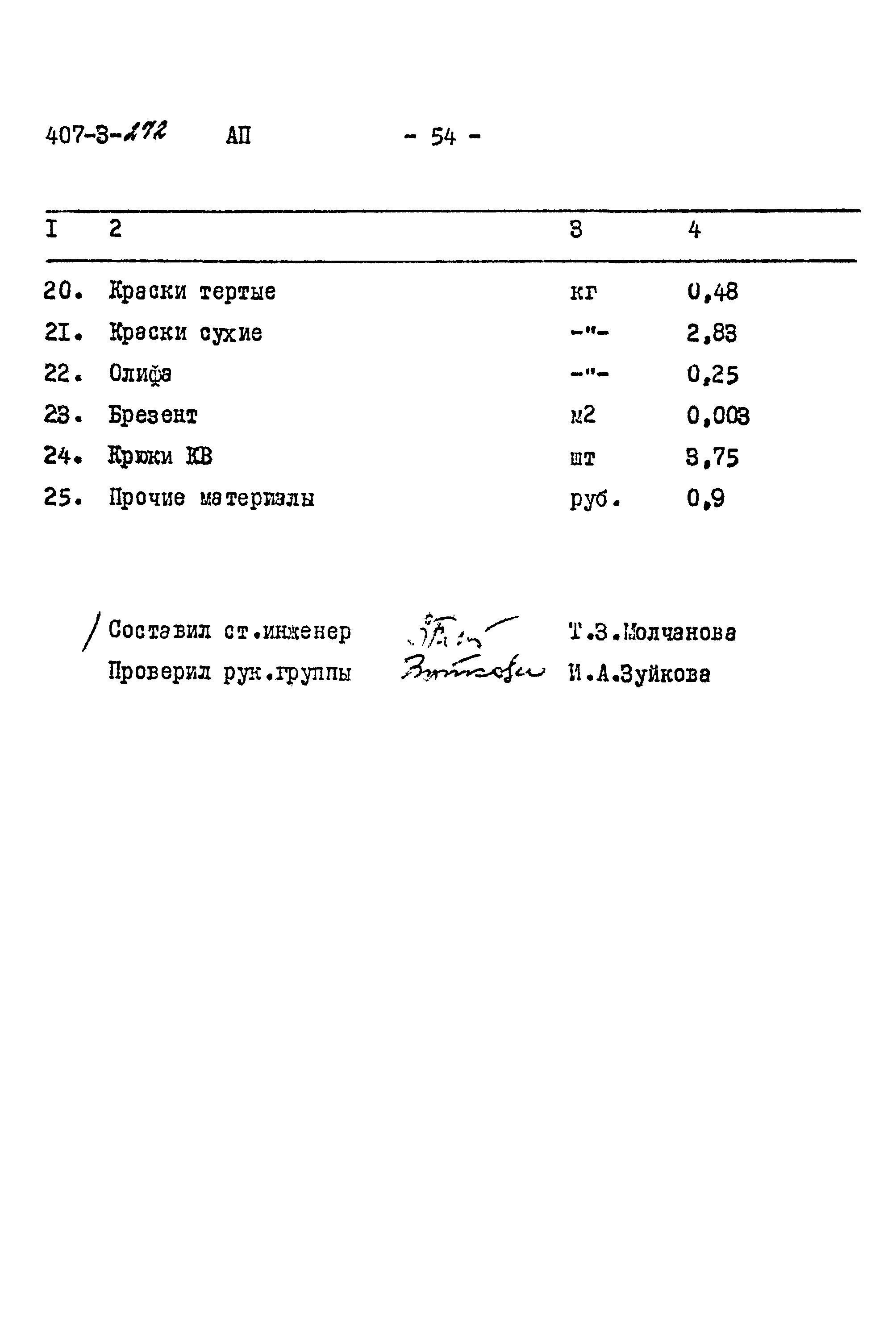 Типовой проект 407-3-272
