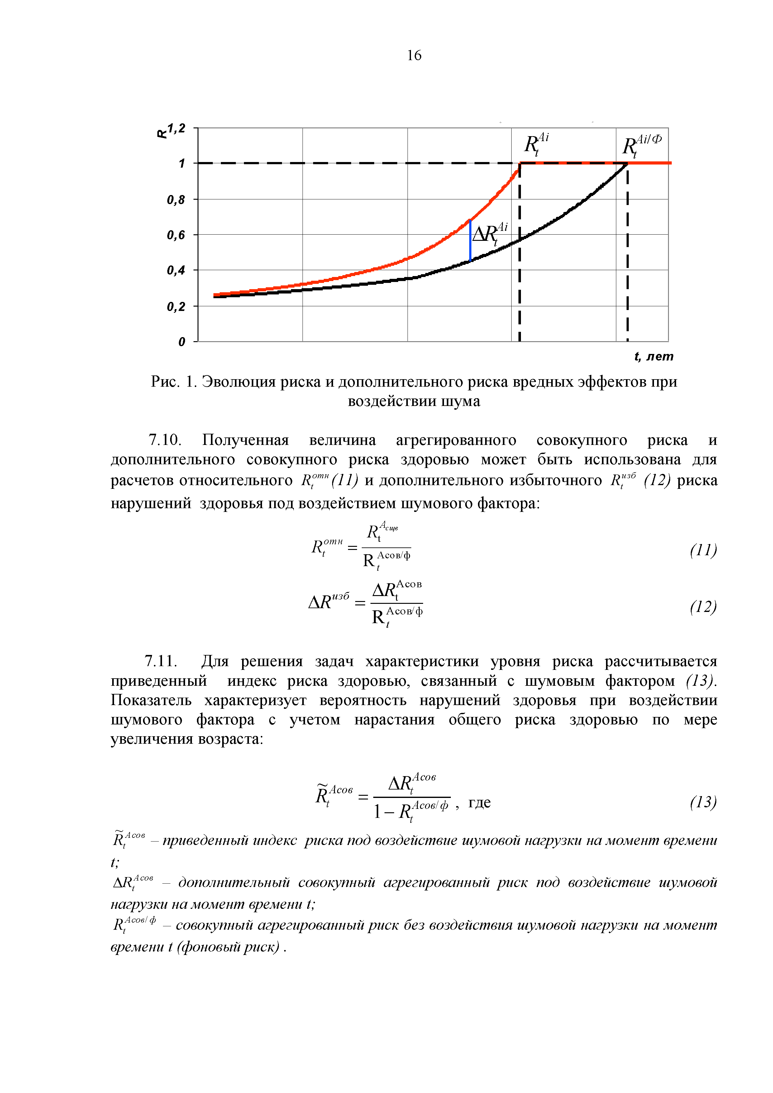 МР 2.1.10.0059-12