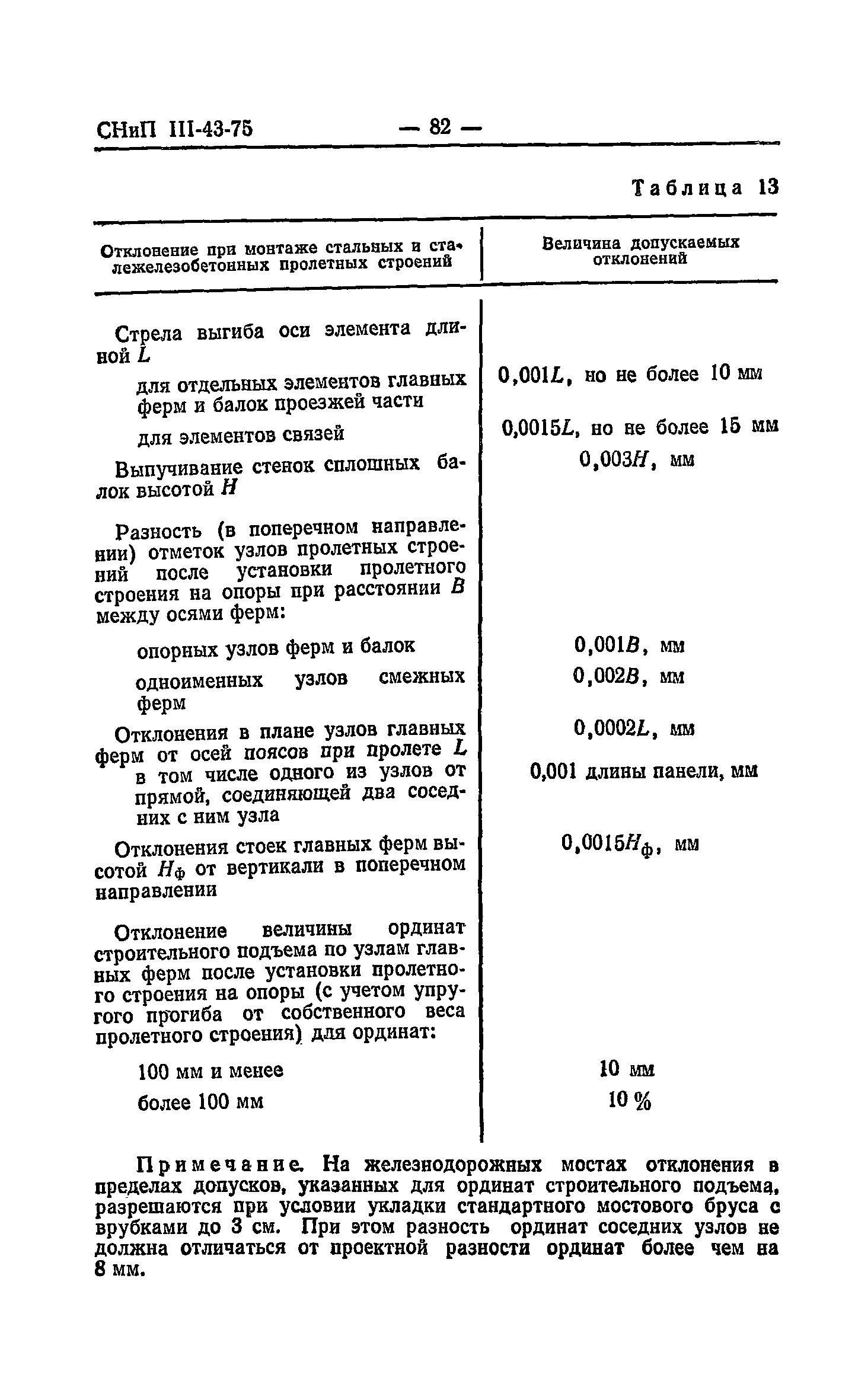 СНиП III-43-75