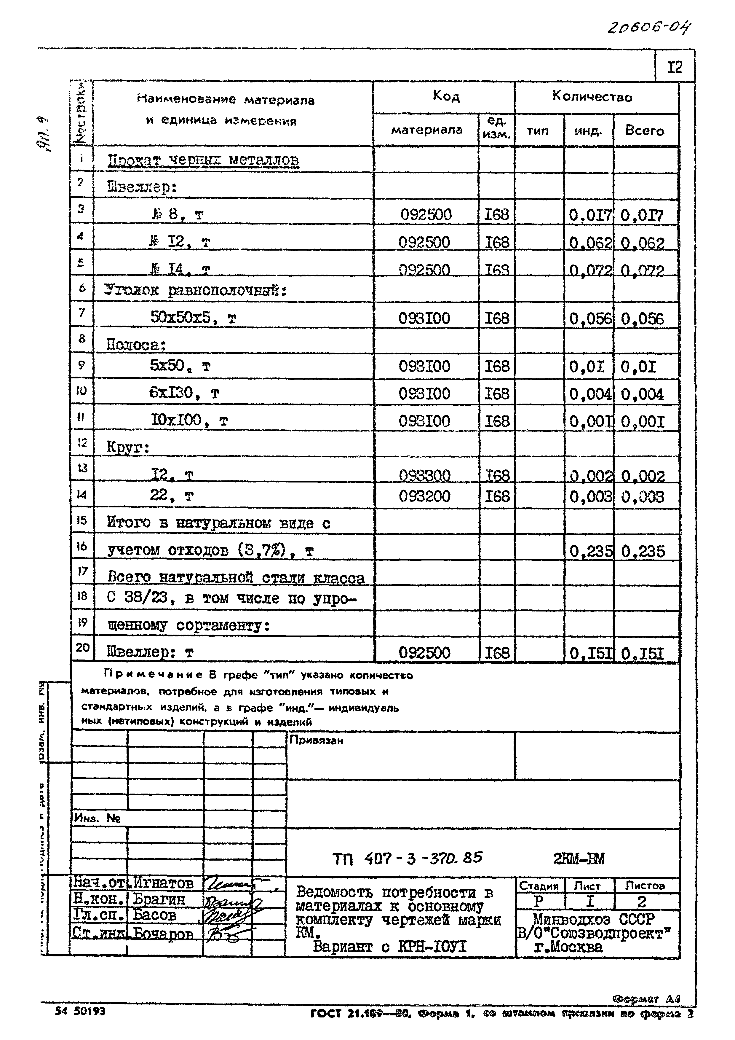Типовой проект 407-3-370.85