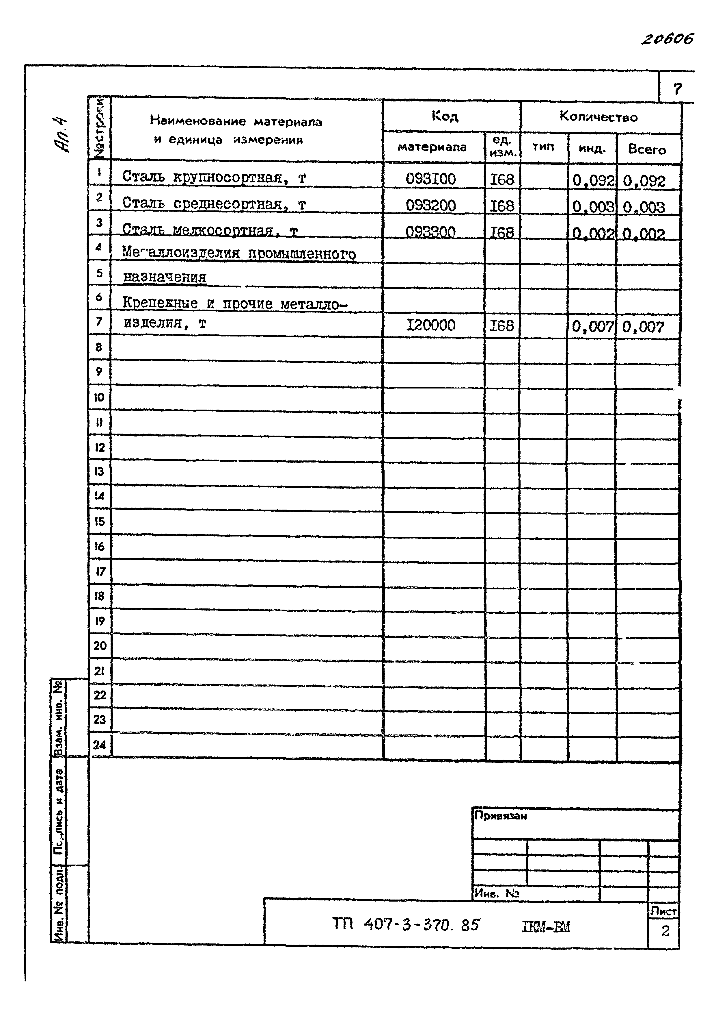 Типовой проект 407-3-370.85
