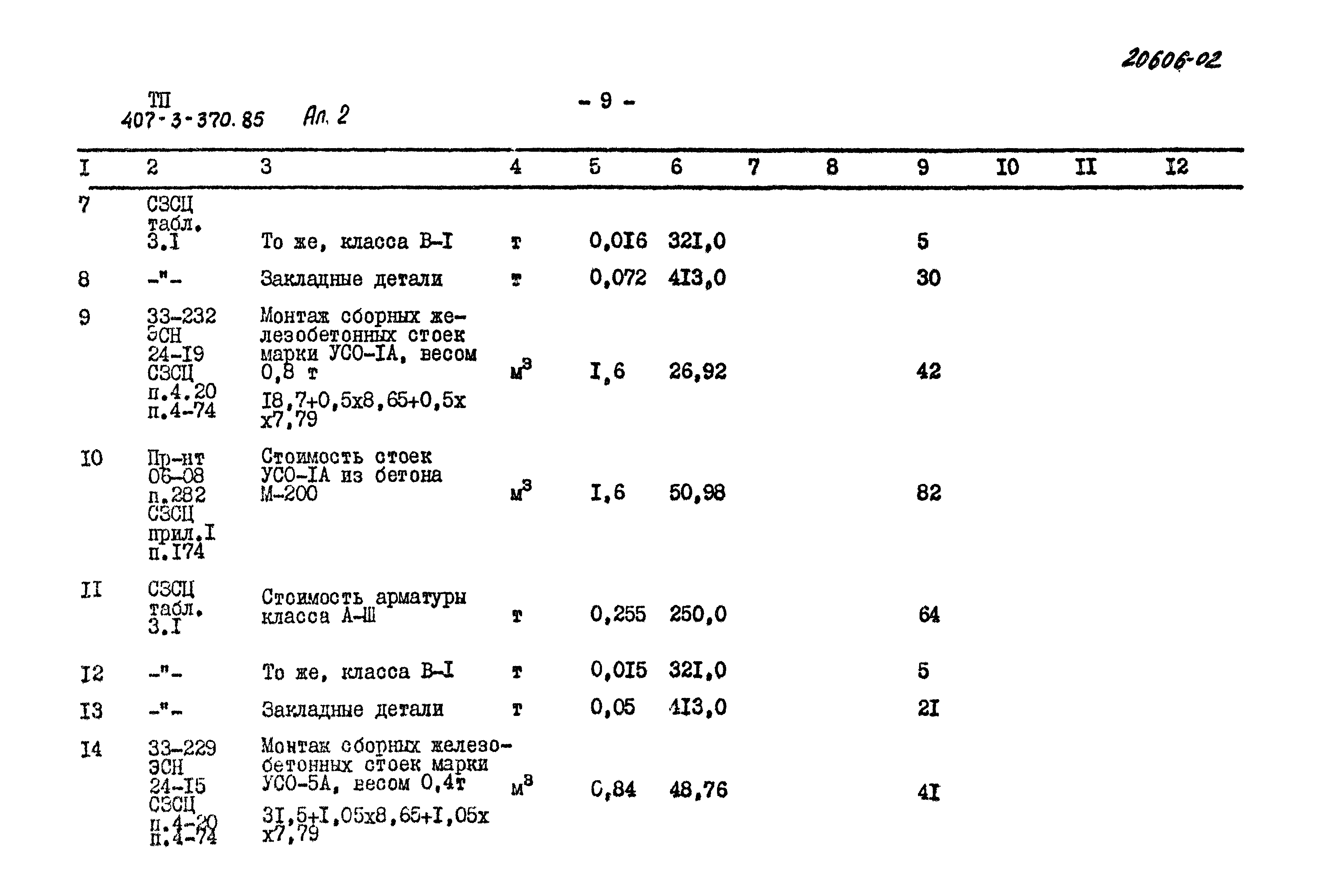 Типовой проект 407-3-370.85