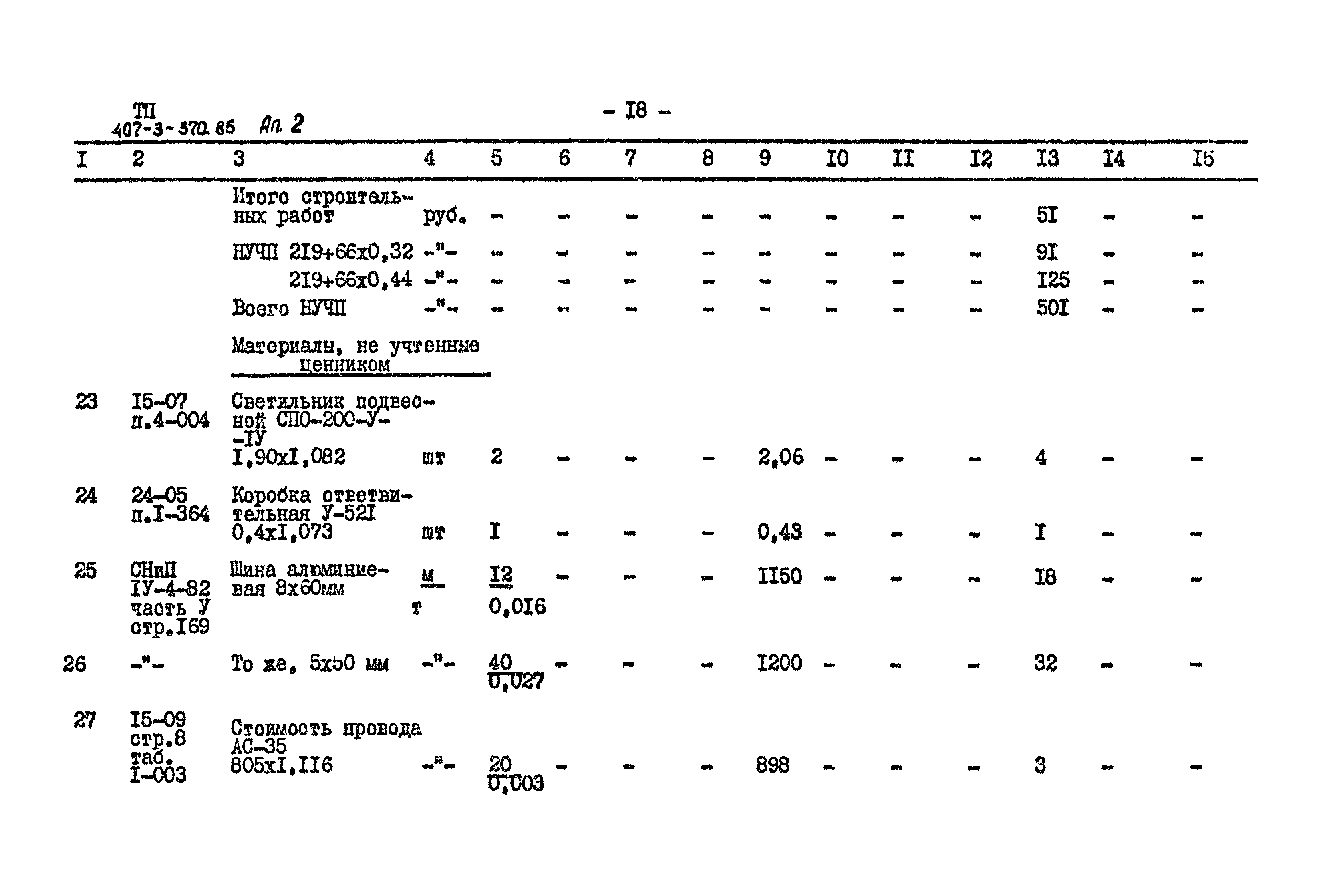 Типовой проект 407-3-370.85