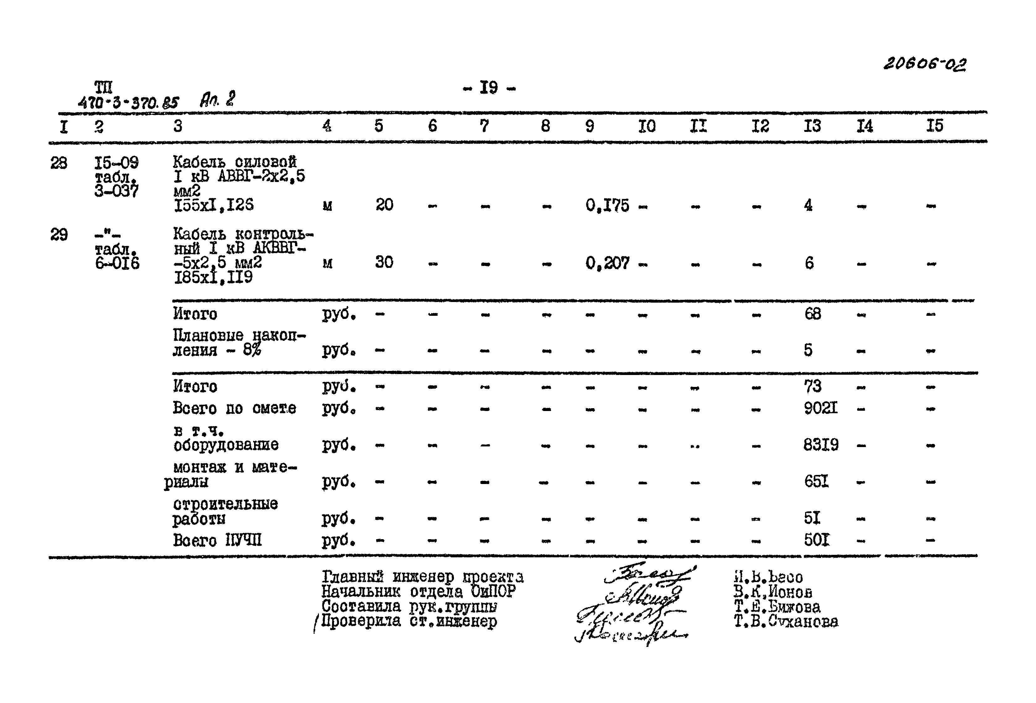 Типовой проект 407-3-370.85