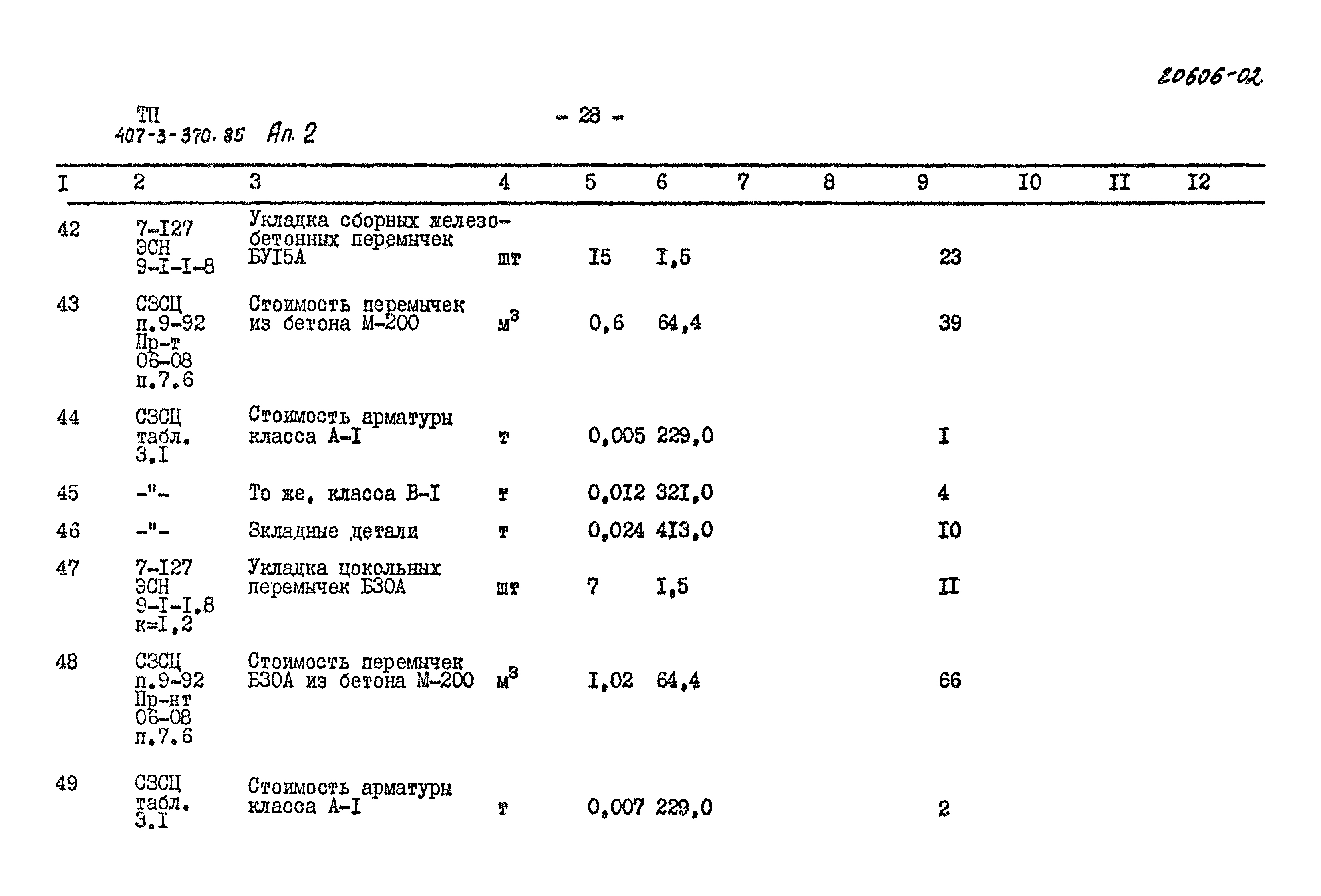 Типовой проект 407-3-370.85