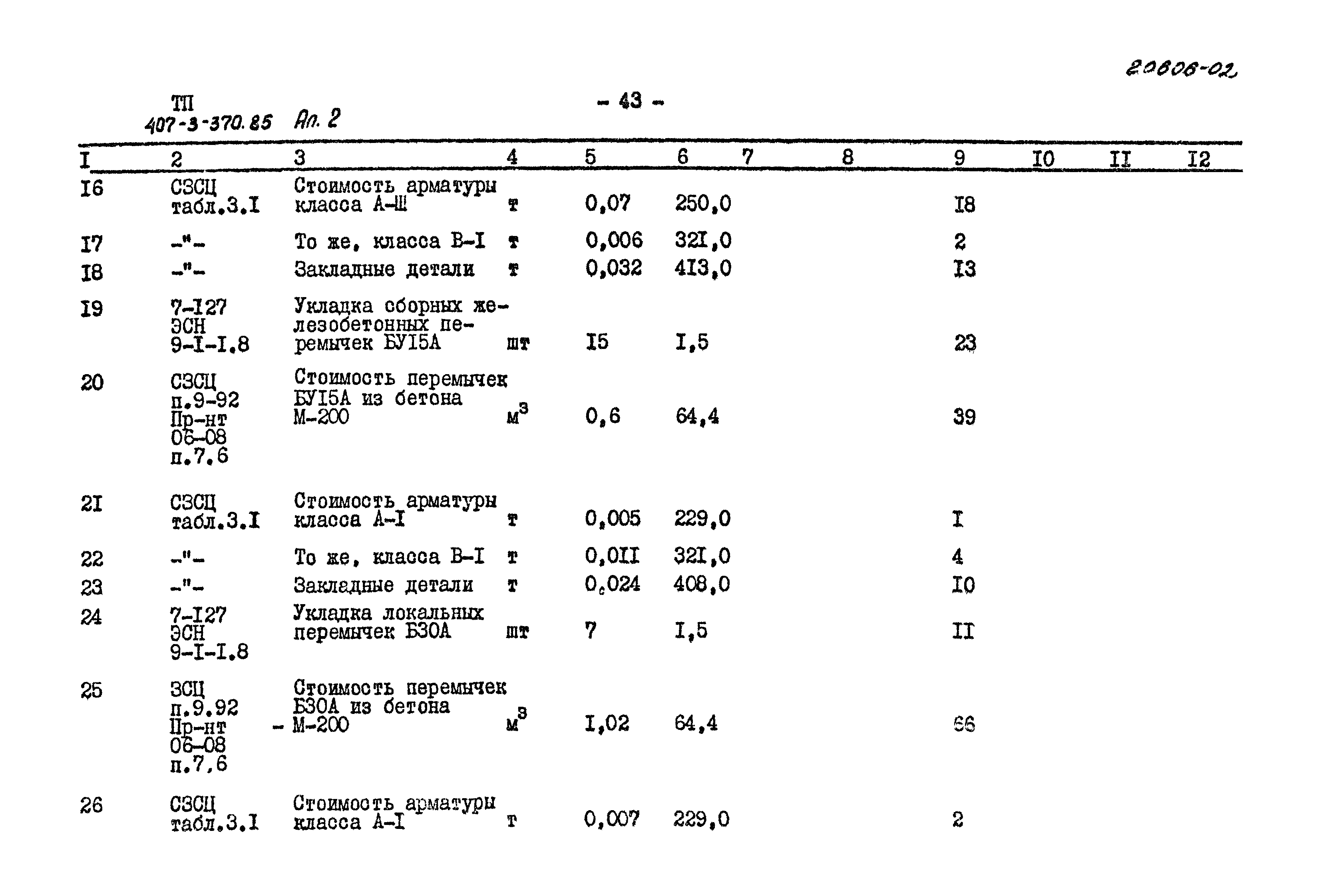 Типовой проект 407-3-370.85