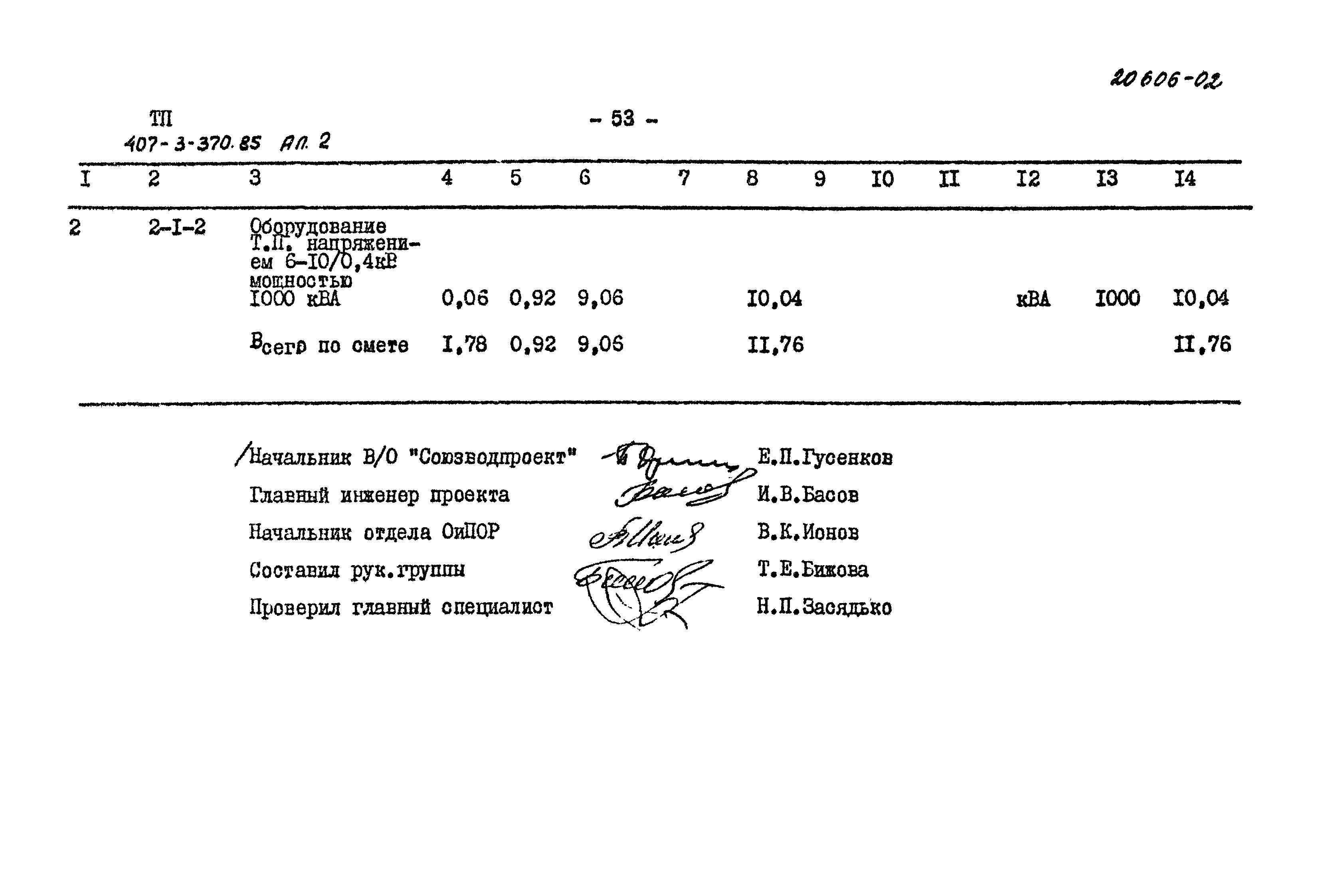 Типовой проект 407-3-370.85