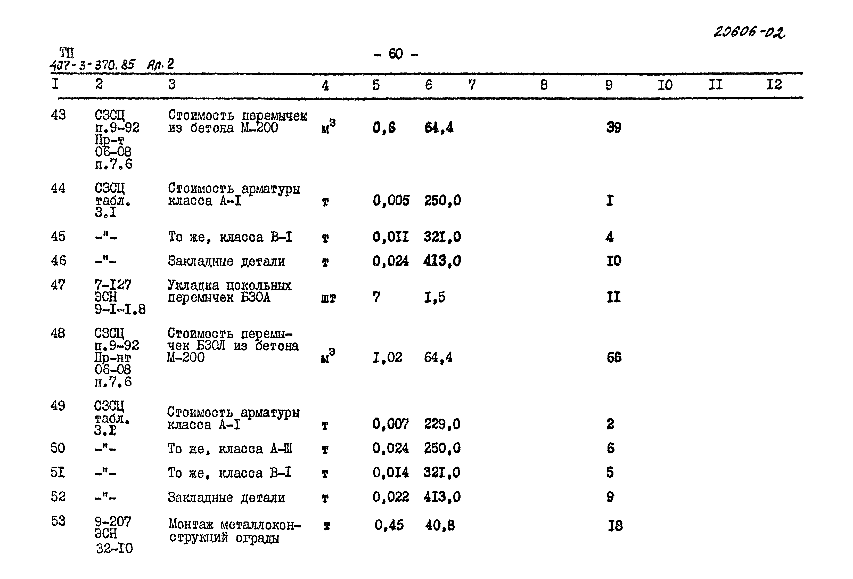 Типовой проект 407-3-370.85
