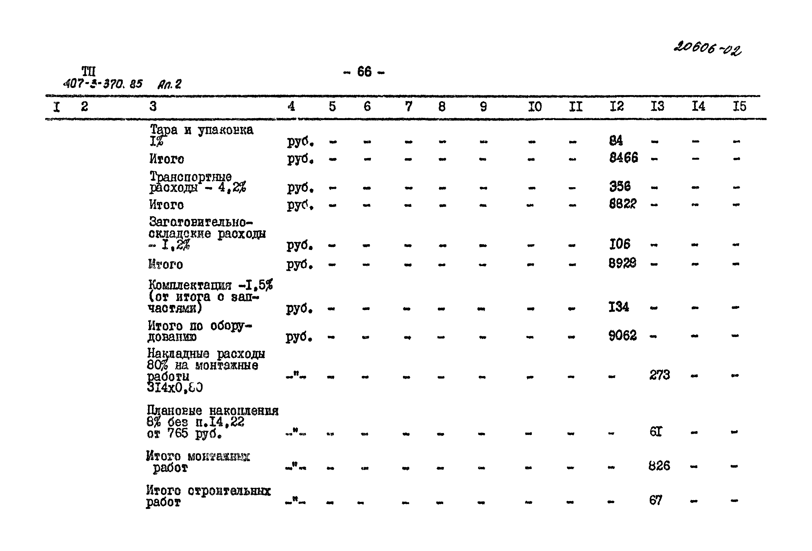 Типовой проект 407-3-370.85