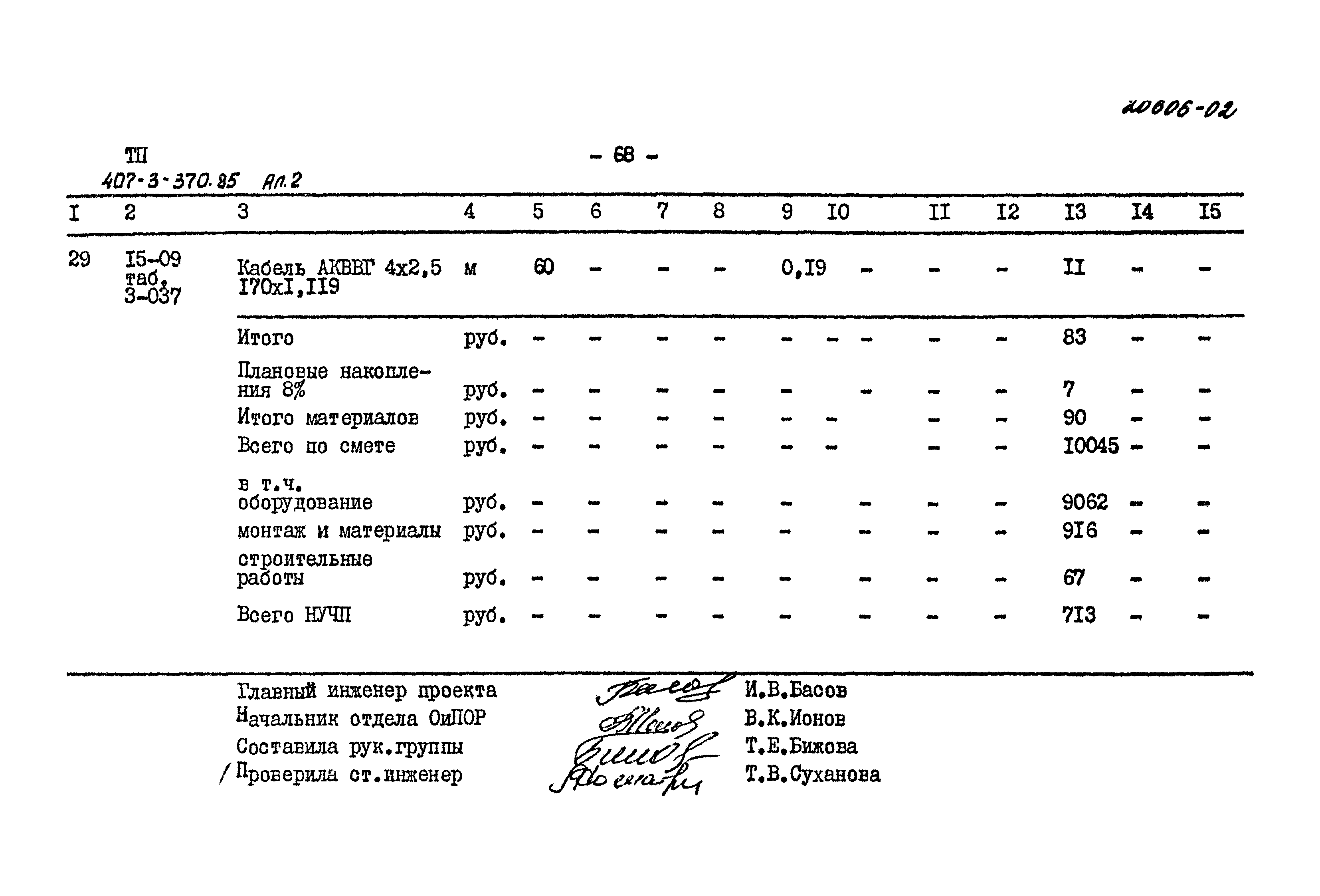 Типовой проект 407-3-370.85