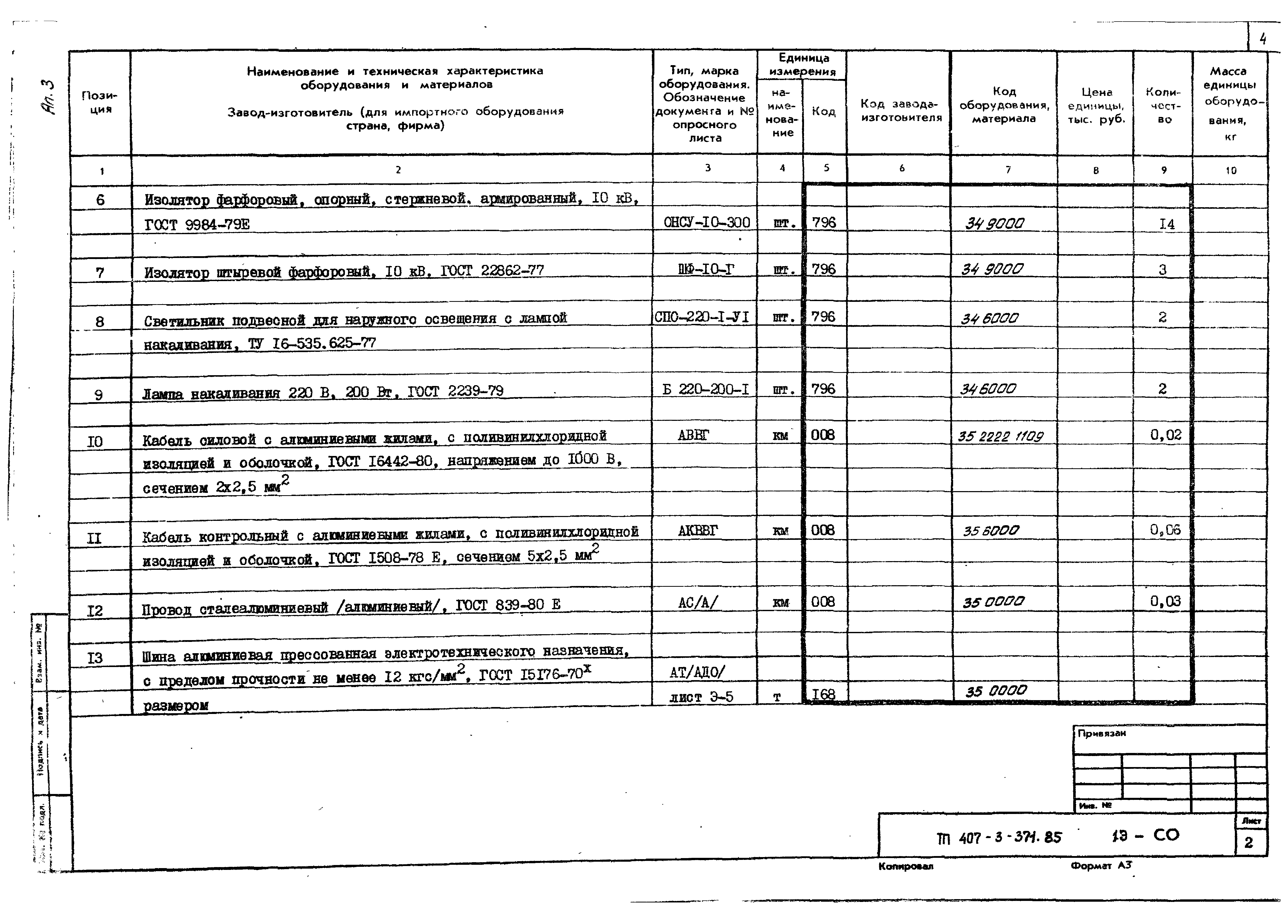Типовой проект 407-3-371.85