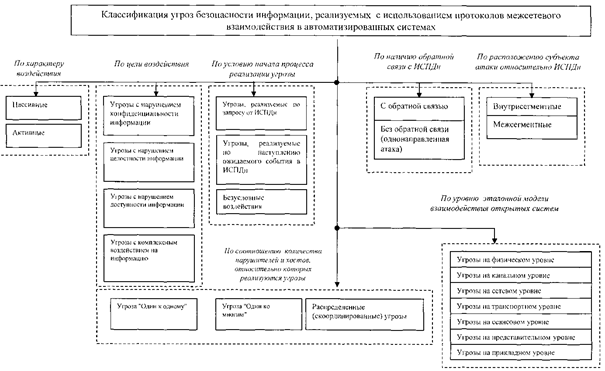 Знакомьтесь: Хеш-стеганография. Очень медленная, но совершенно секретная / Хабр