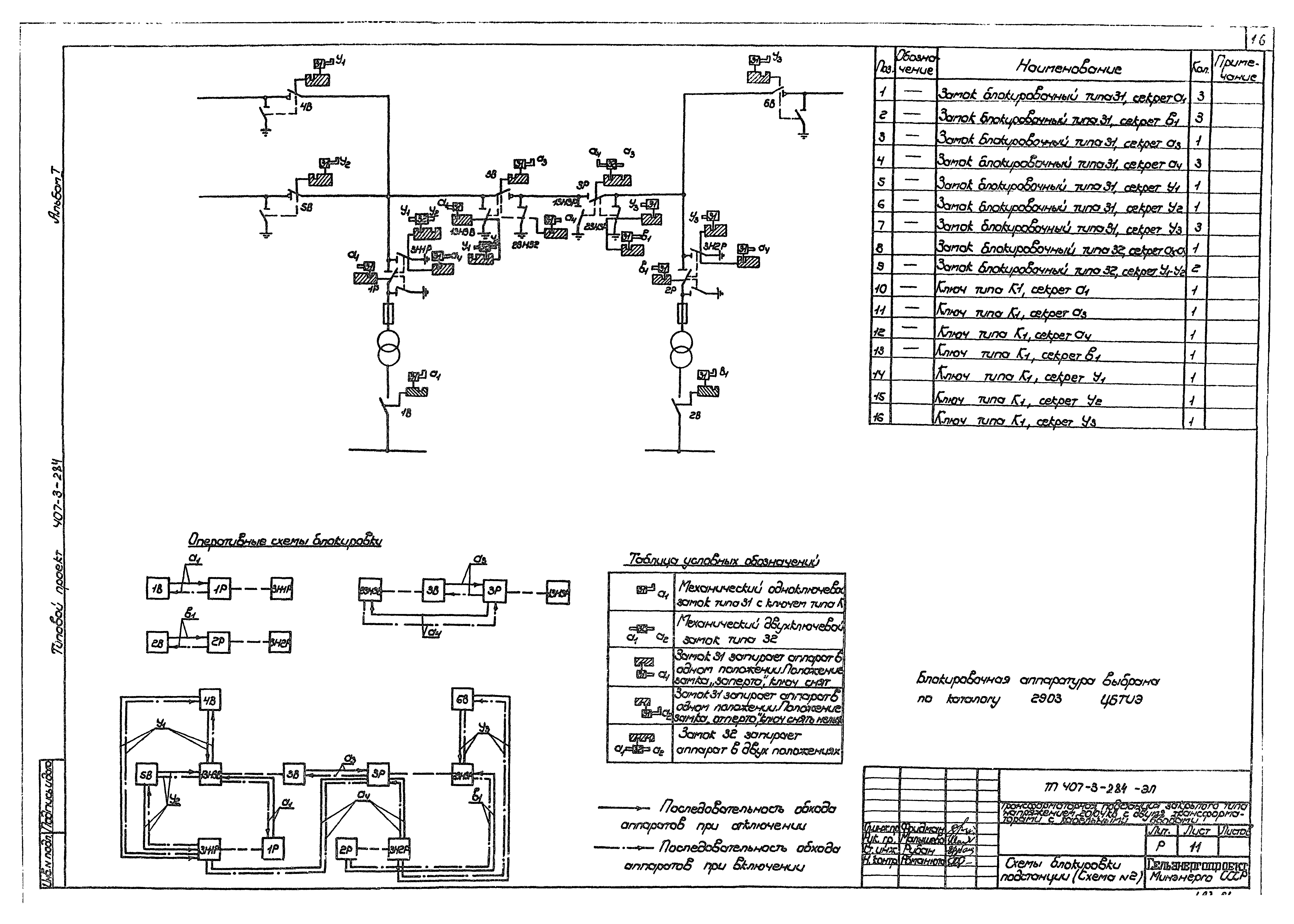 Типовой проект 407-3-284