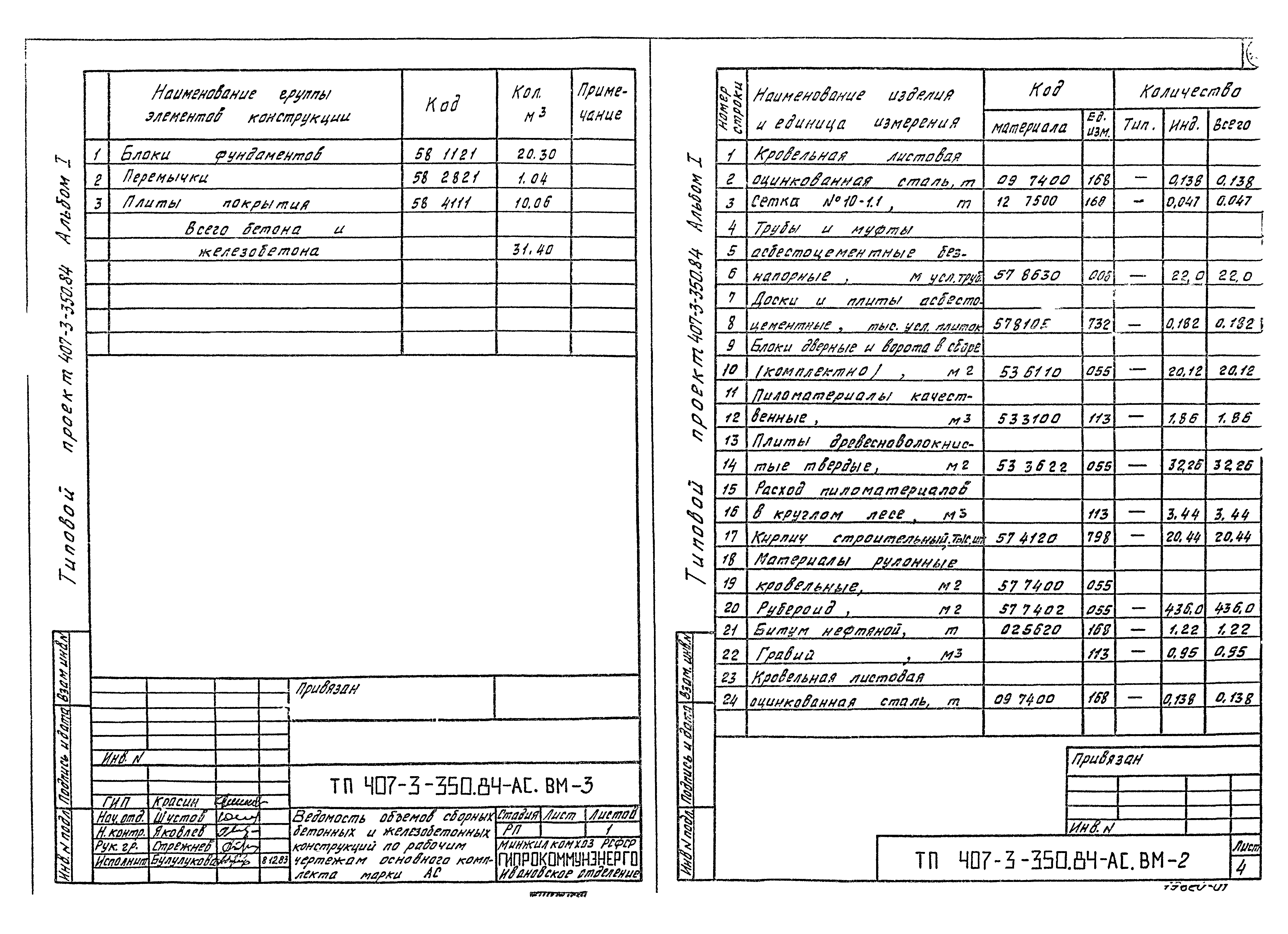 Типовой проект 407-3-350.84