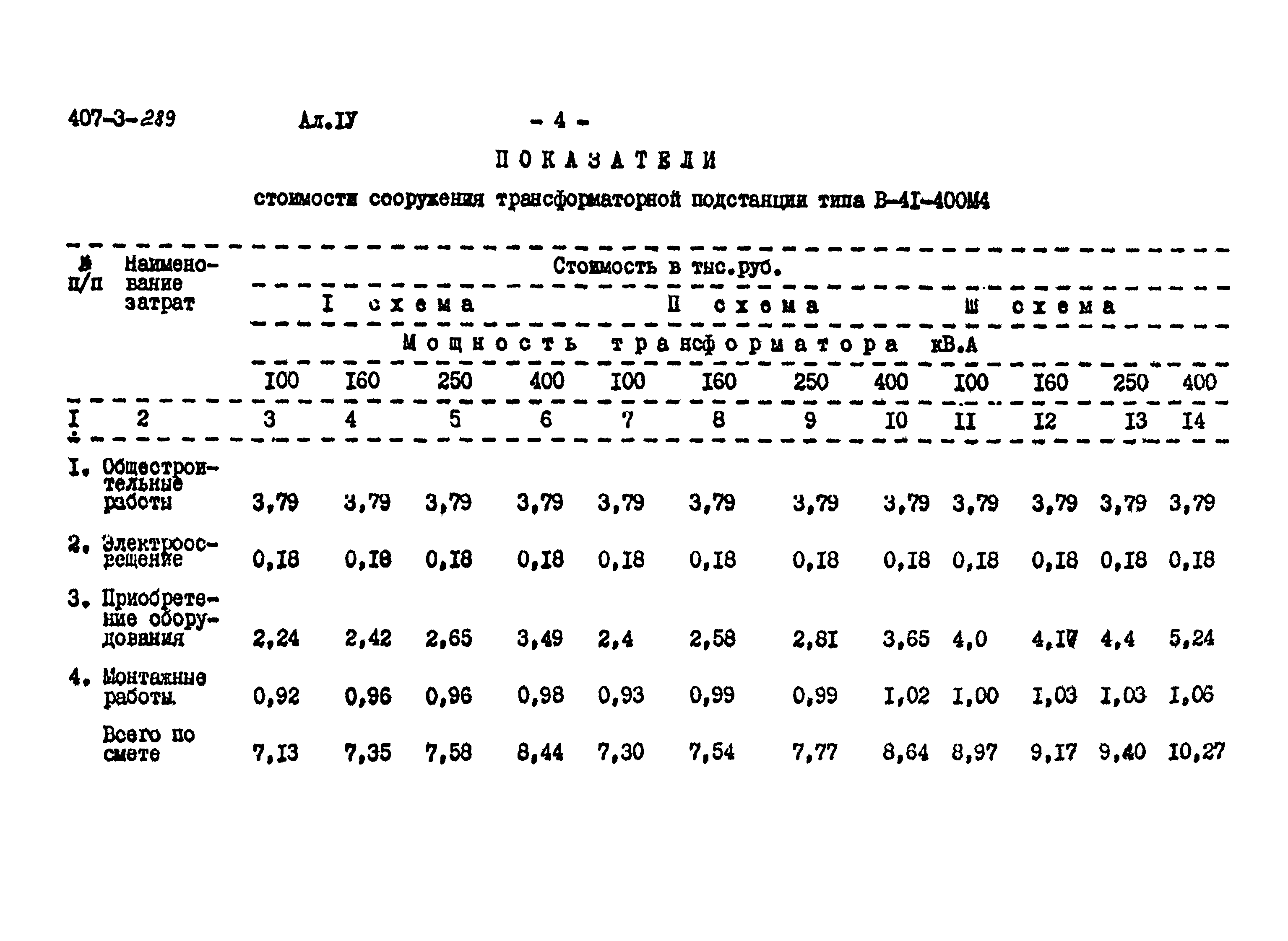Типовой проект 407-3-289