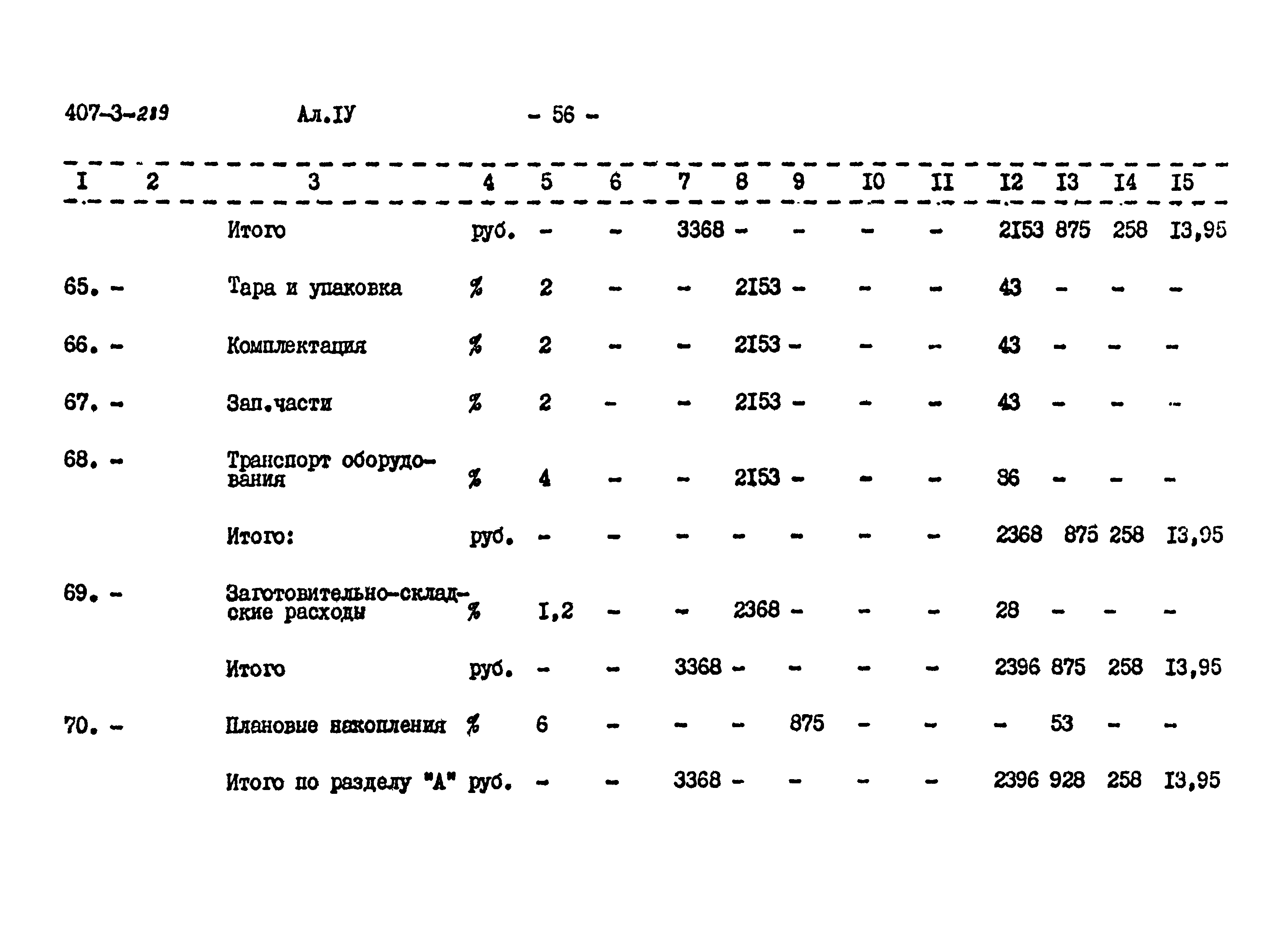 Типовой проект 407-3-289