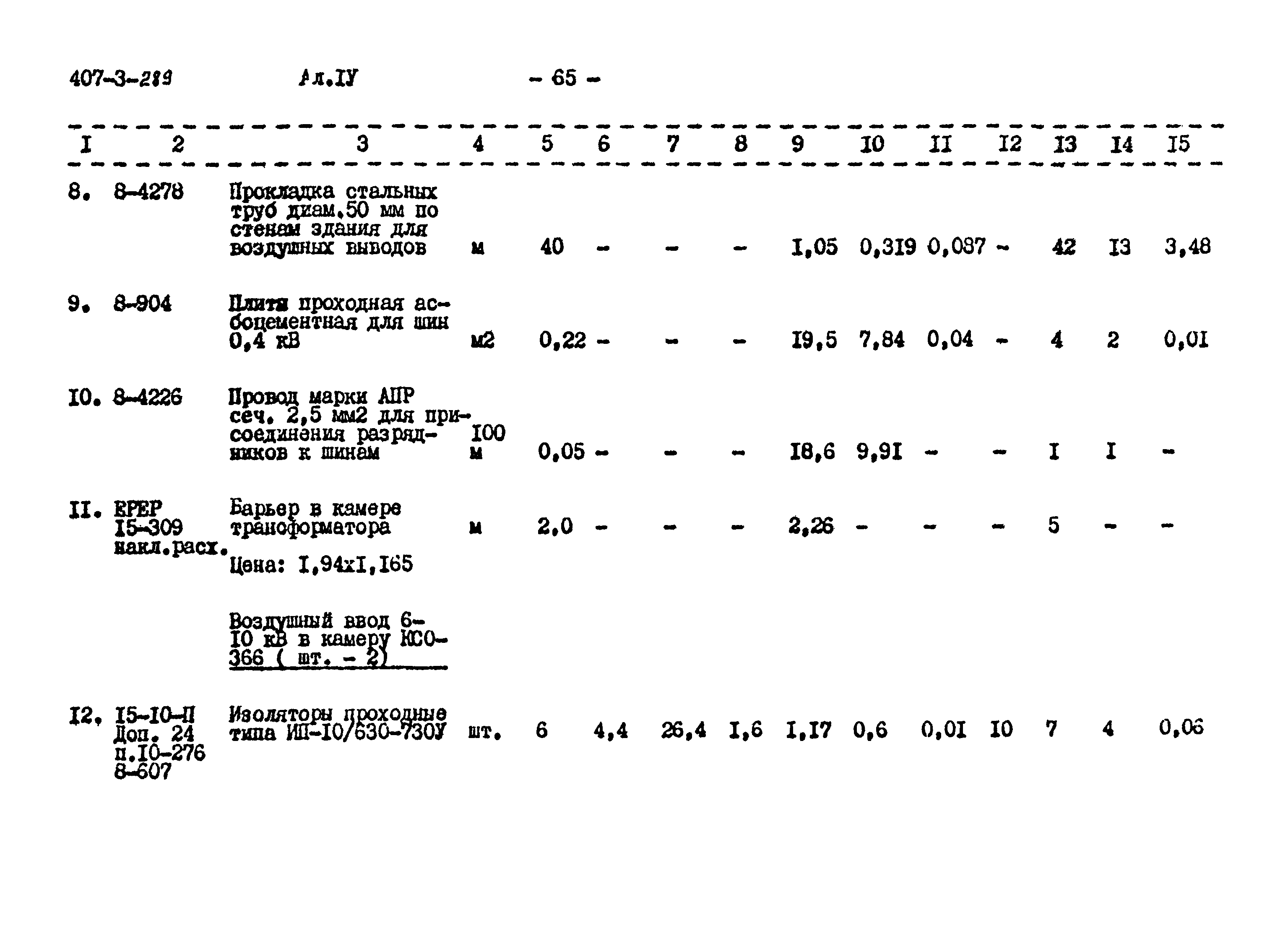 Типовой проект 407-3-289