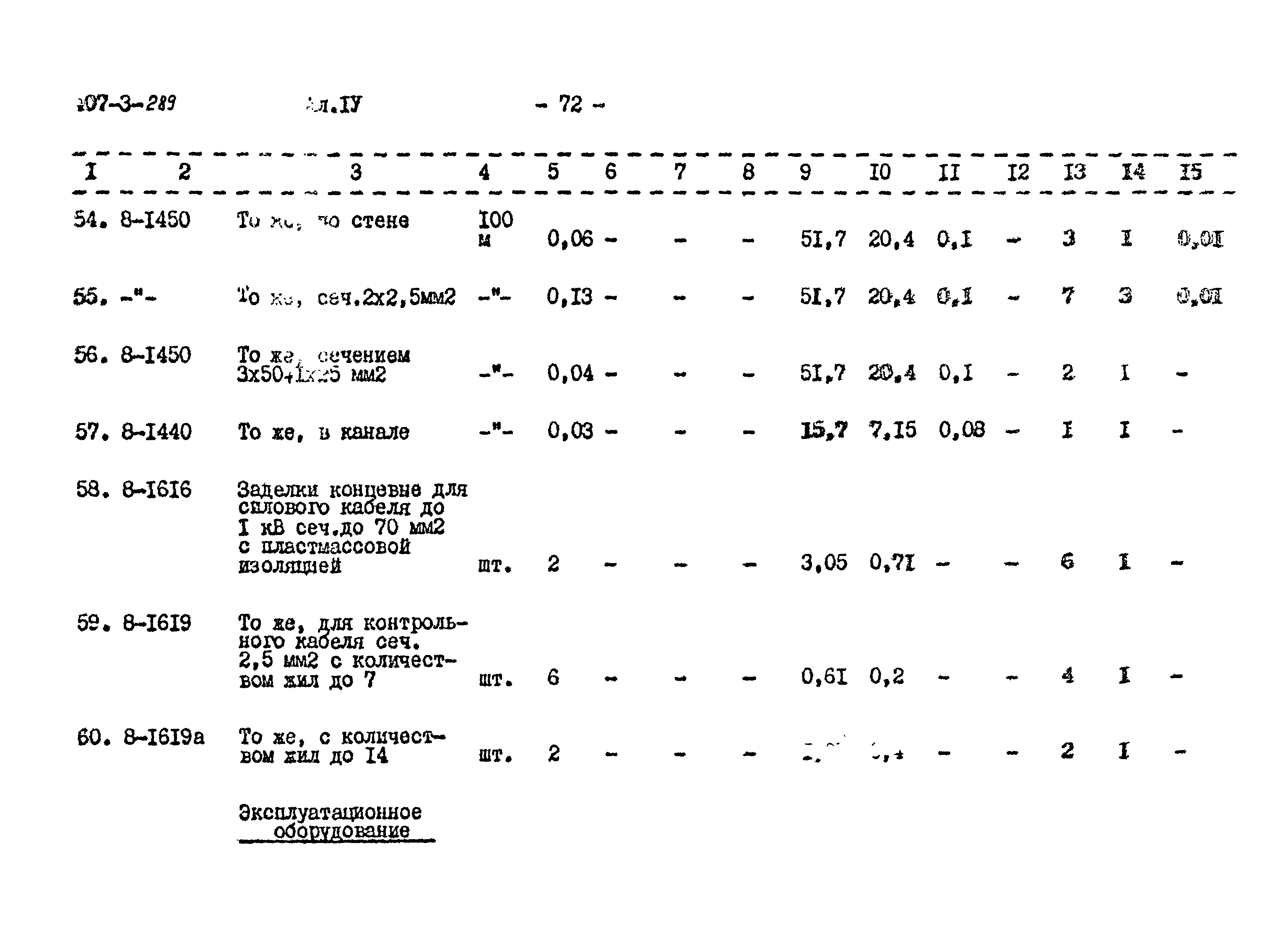 Типовой проект 407-3-289
