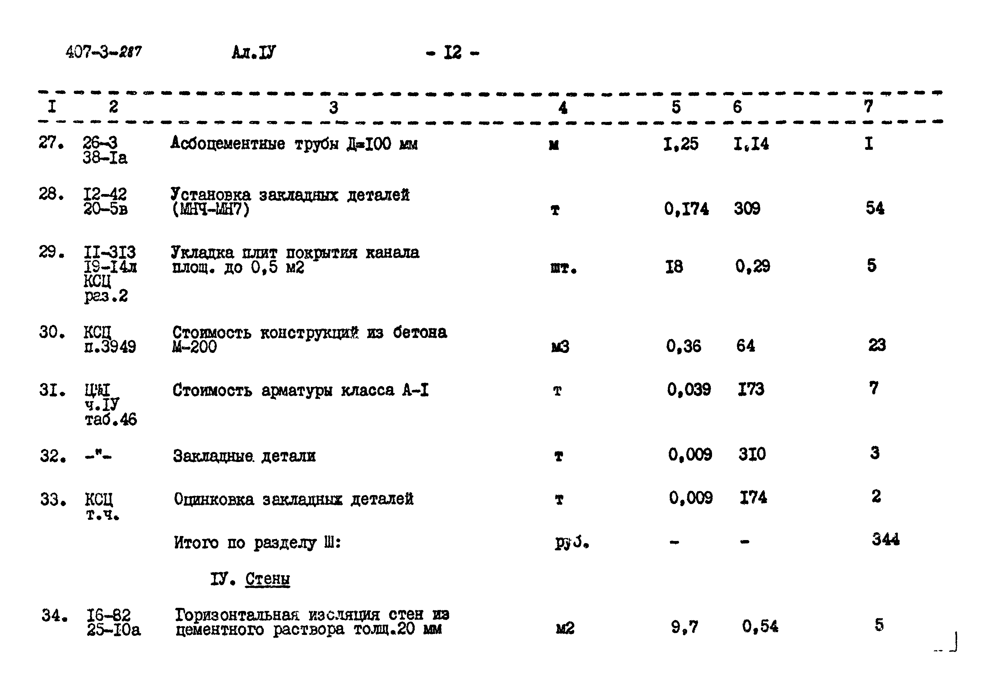 Типовой проект 407-3-287