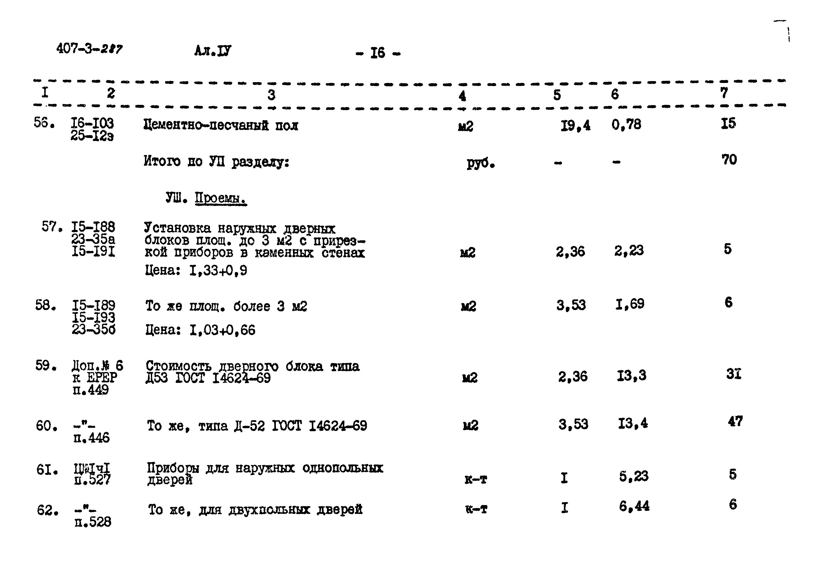 Типовой проект 407-3-287