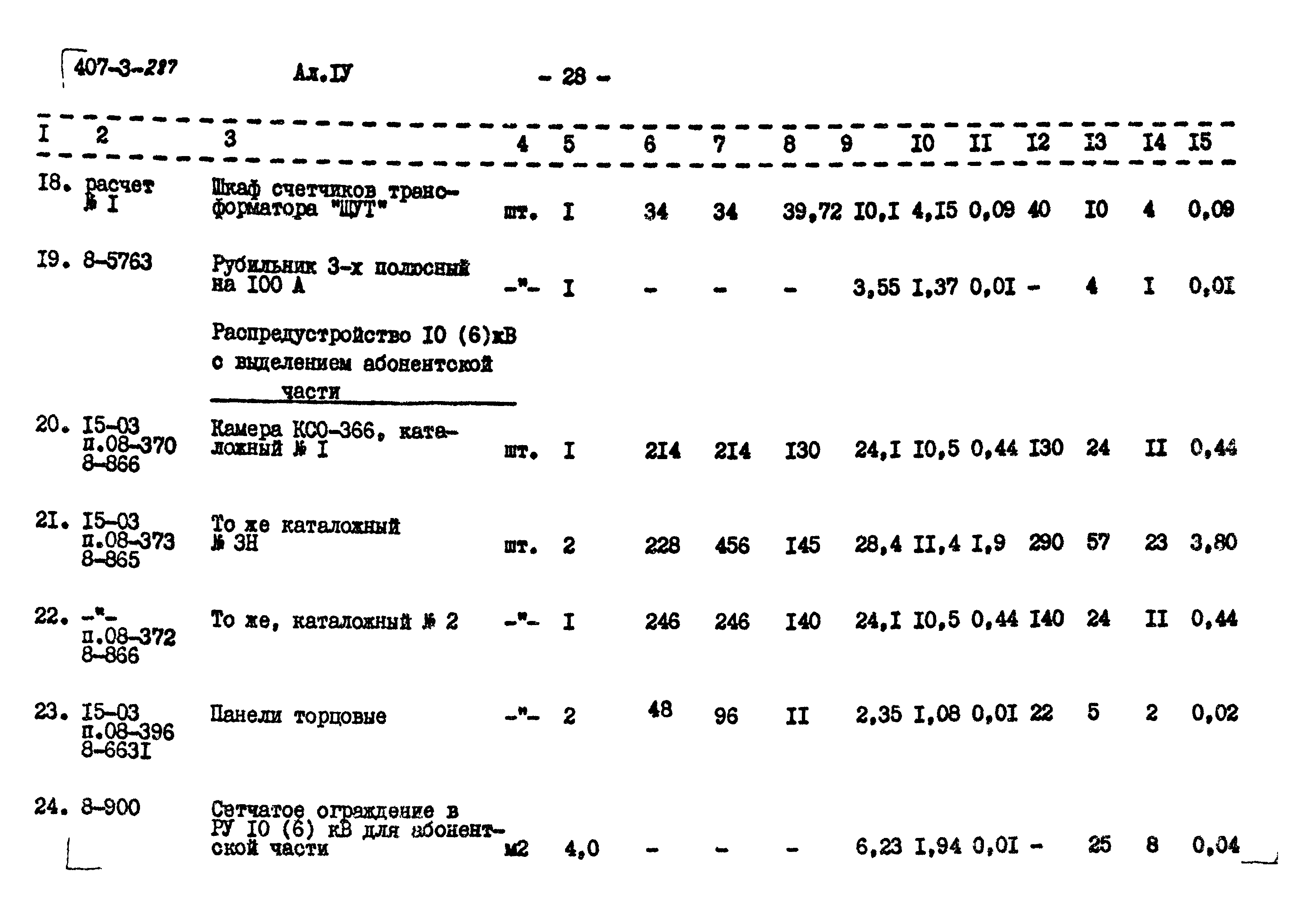 Типовой проект 407-3-287