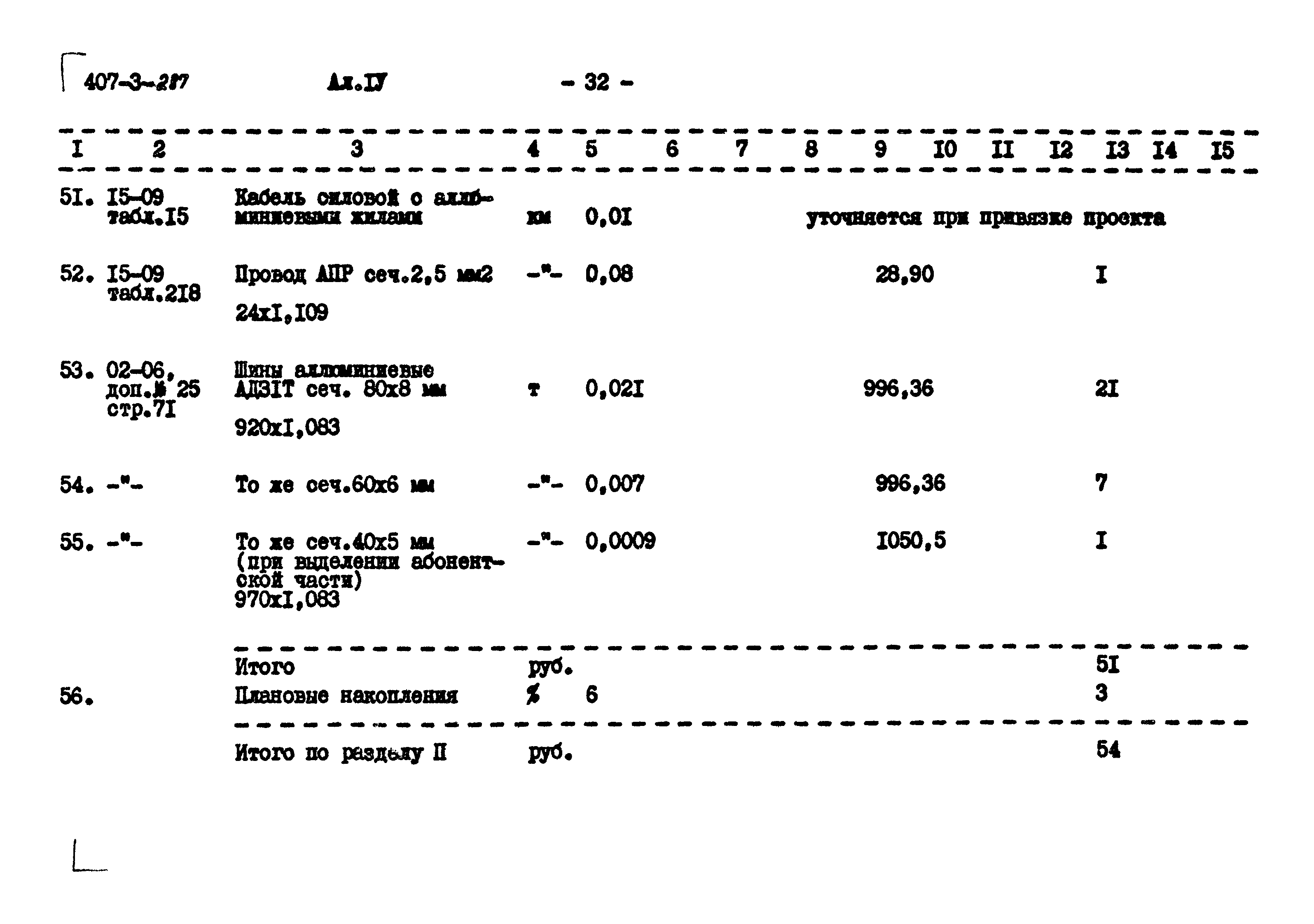 Типовой проект 407-3-287