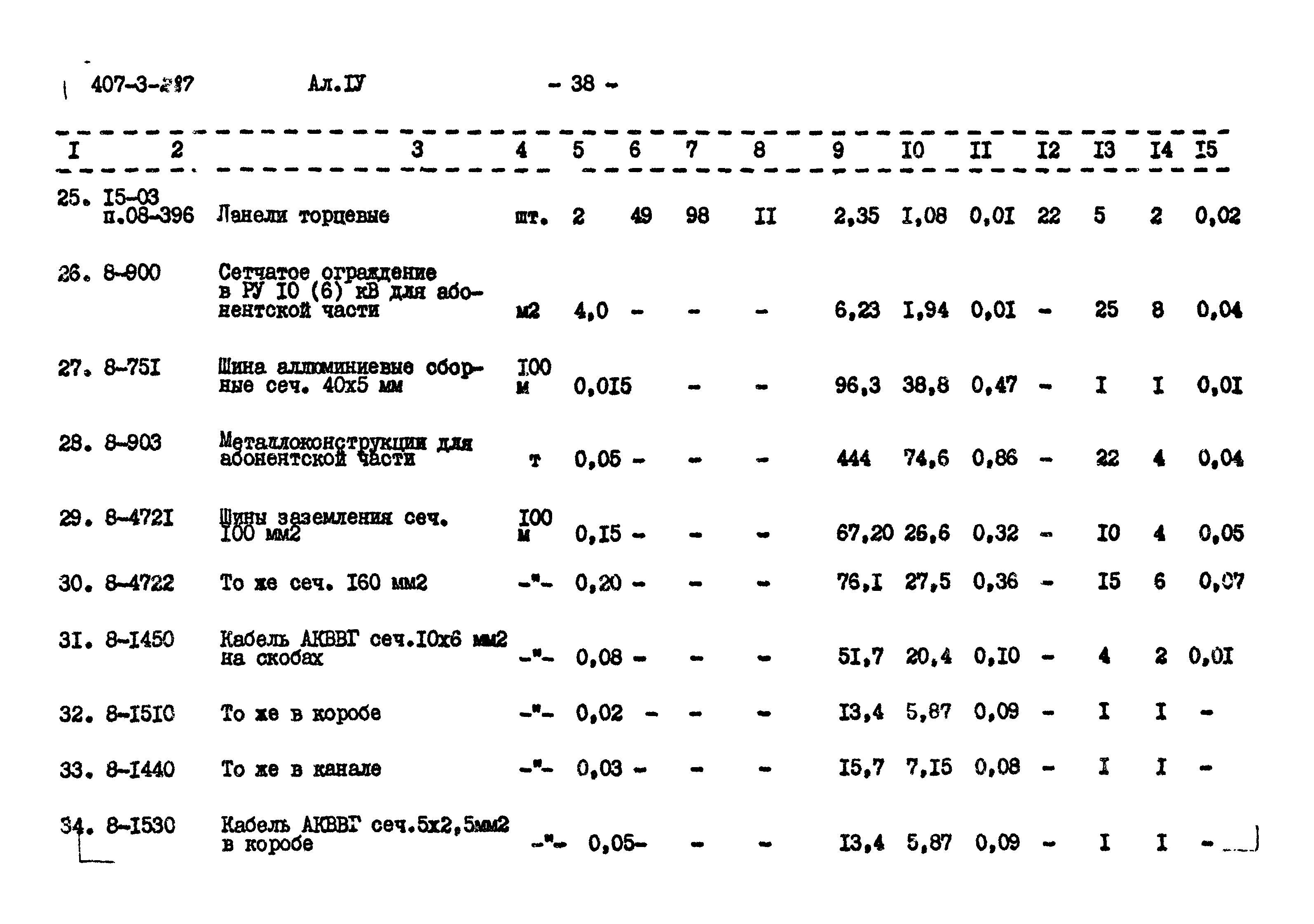 Типовой проект 407-3-287