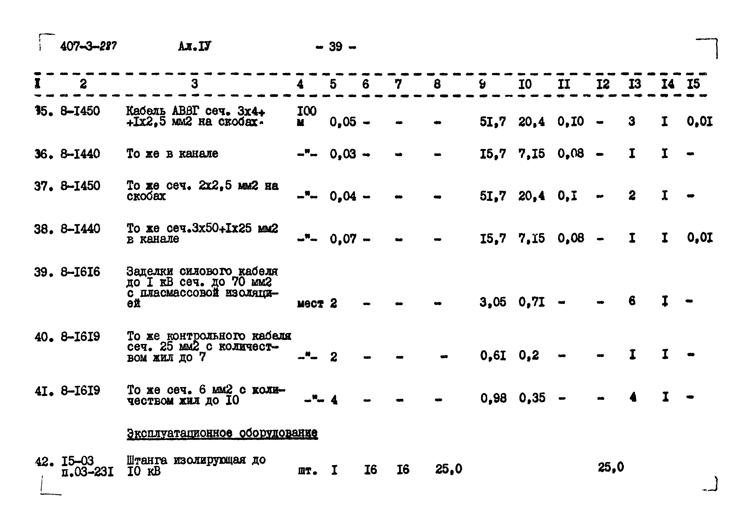 Типовой проект 407-3-287