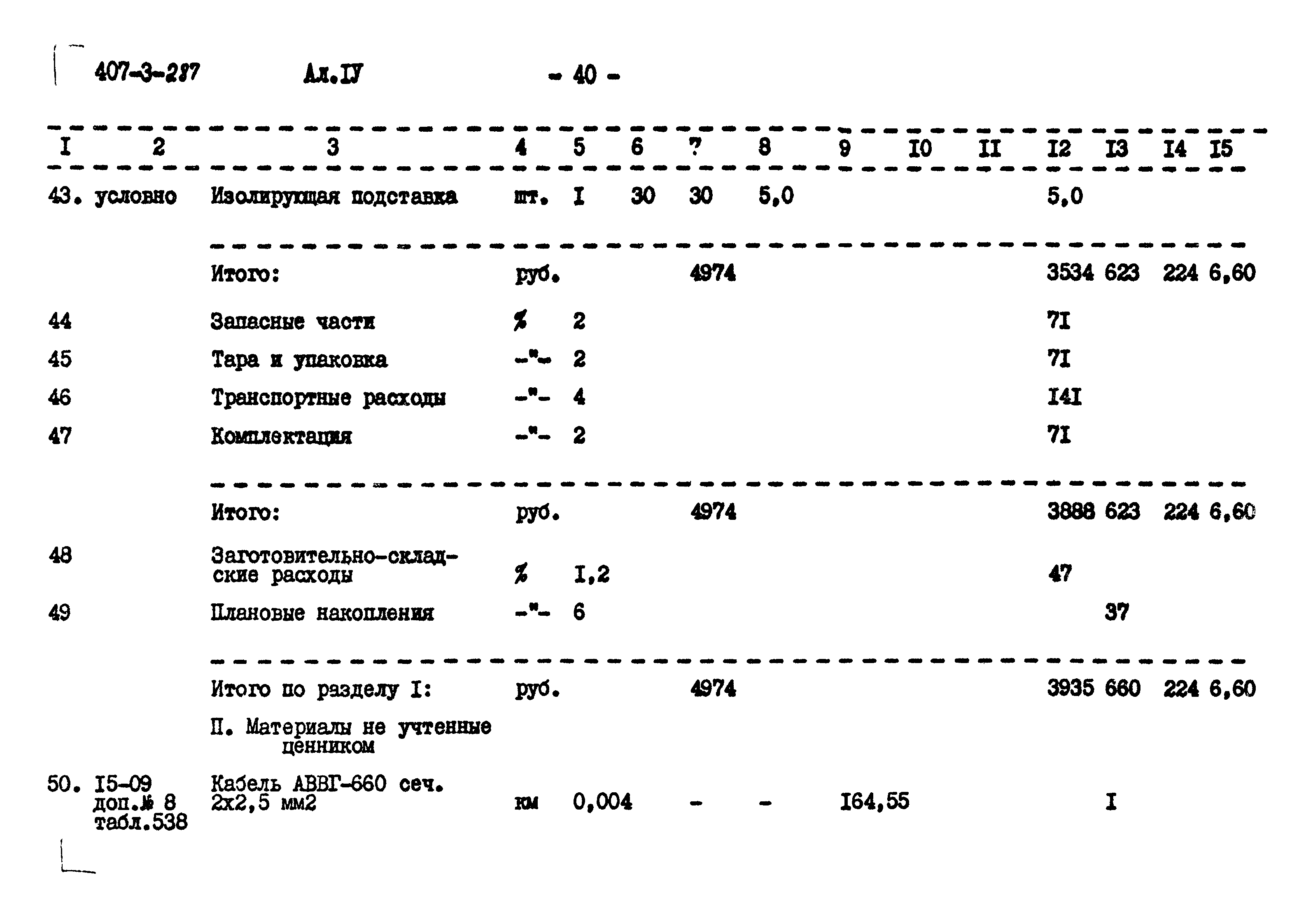 Типовой проект 407-3-287
