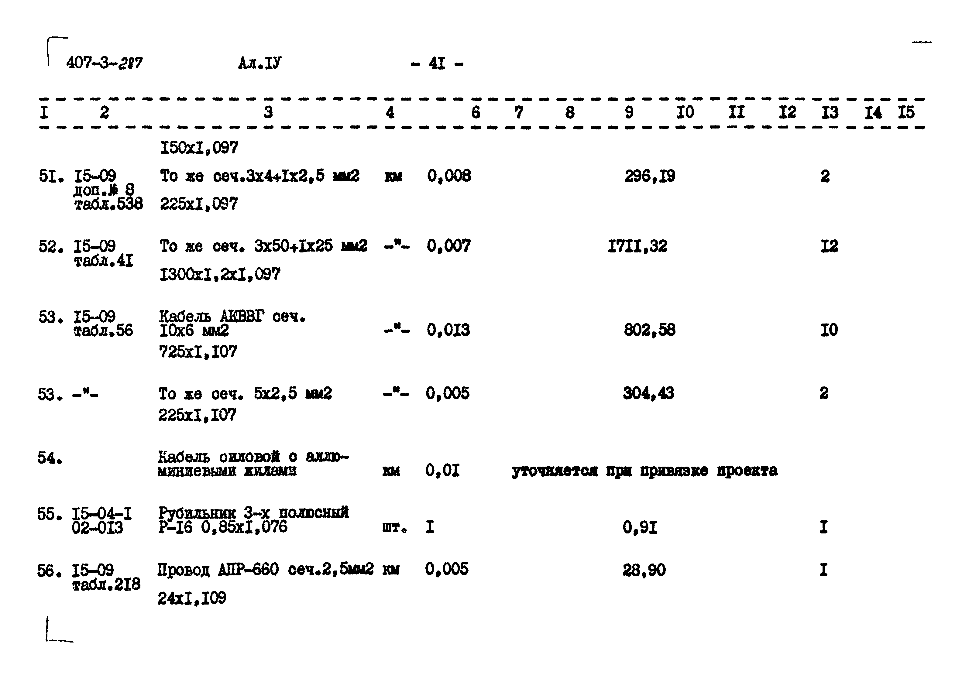 Типовой проект 407-3-287