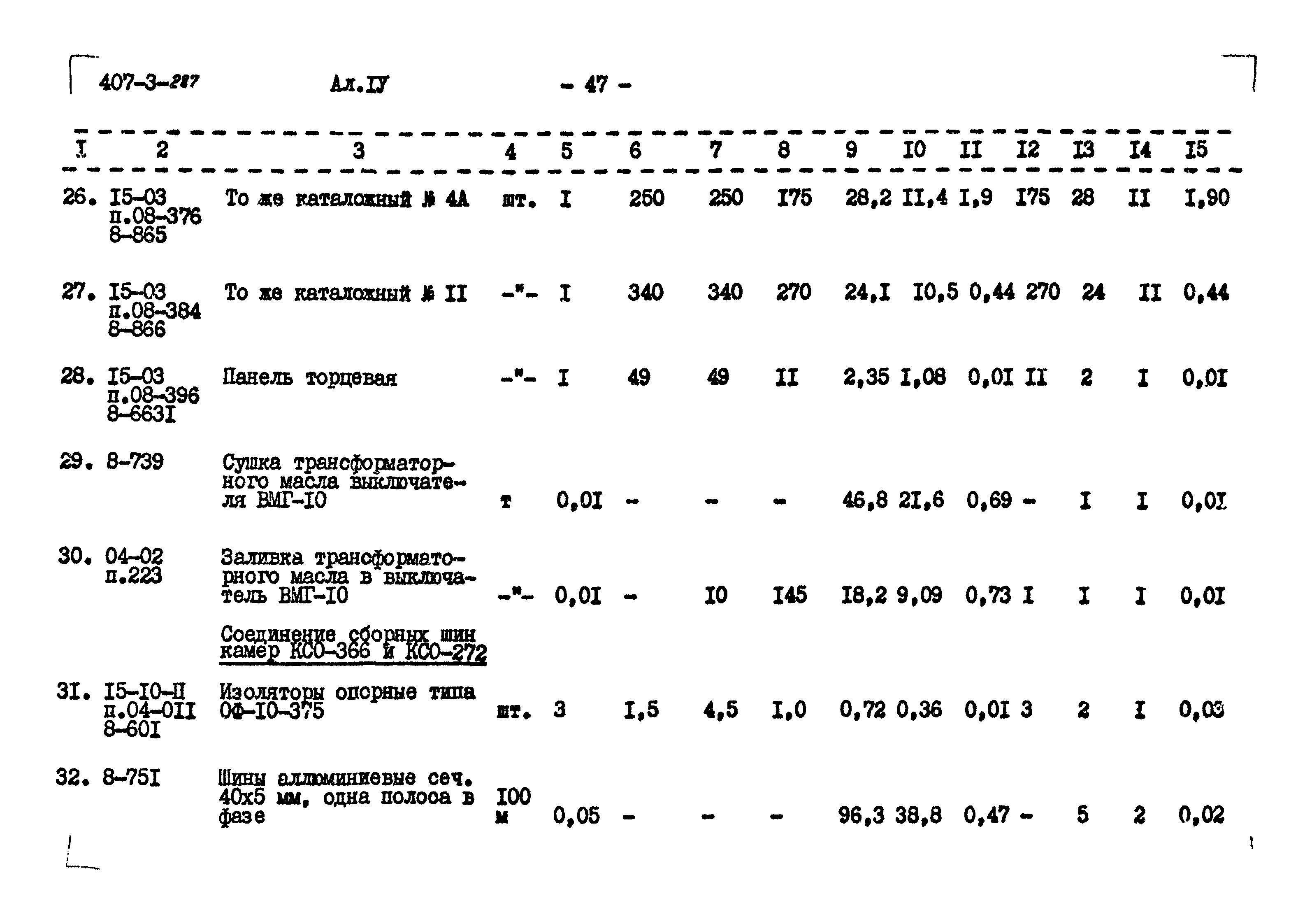 Типовой проект 407-3-287