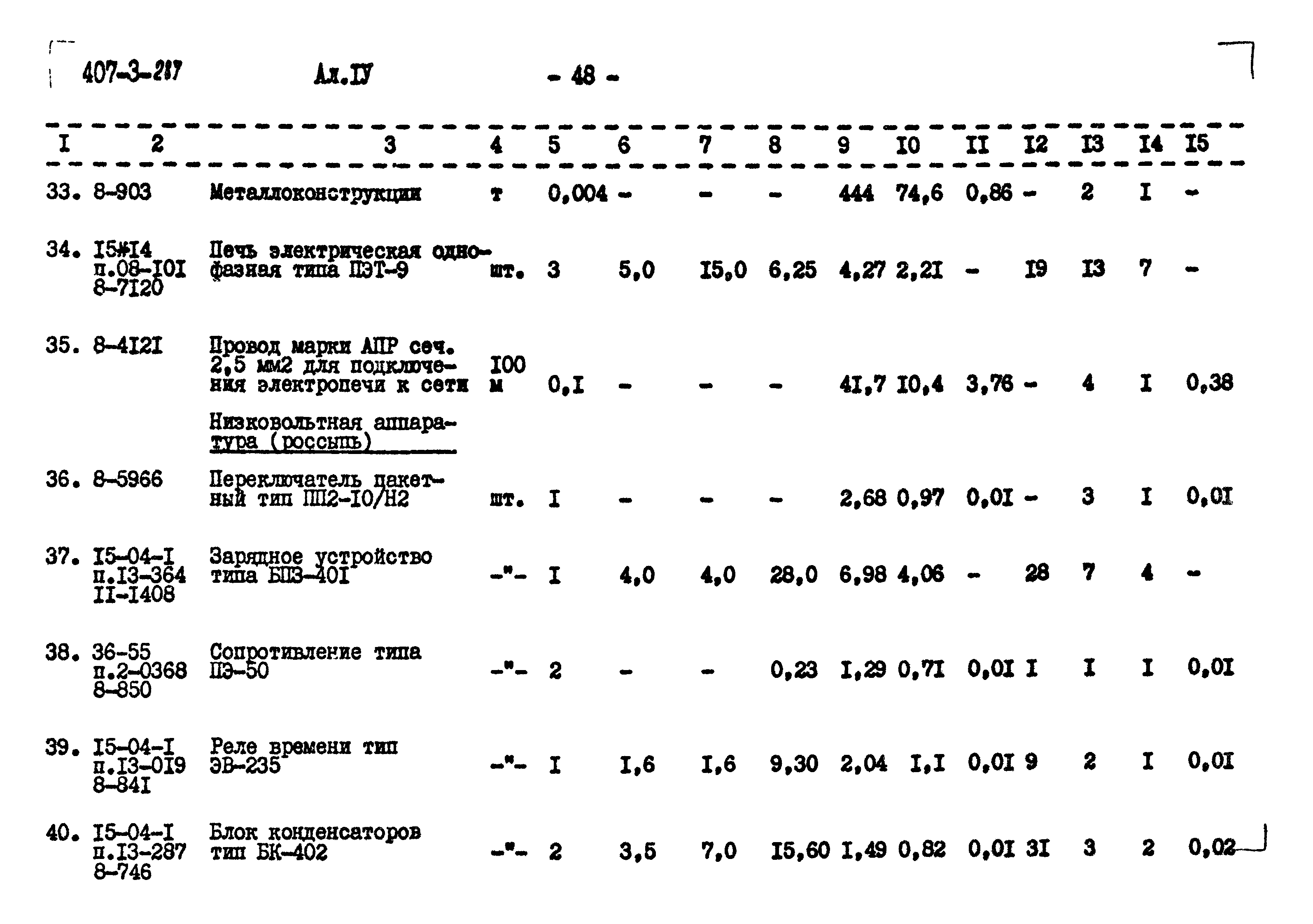 Типовой проект 407-3-287